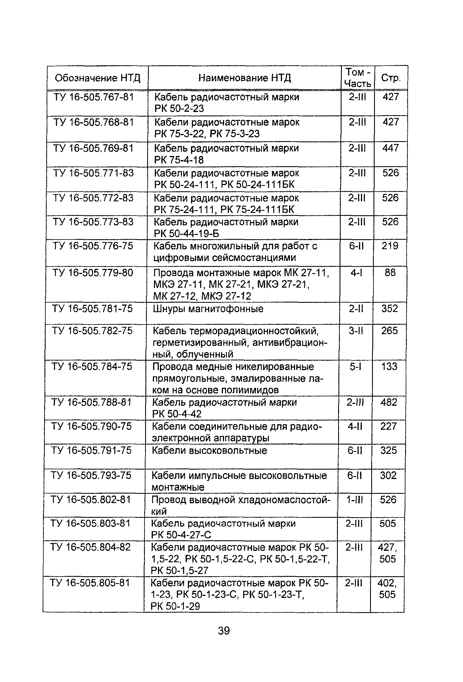 Информационно-технический сборник 