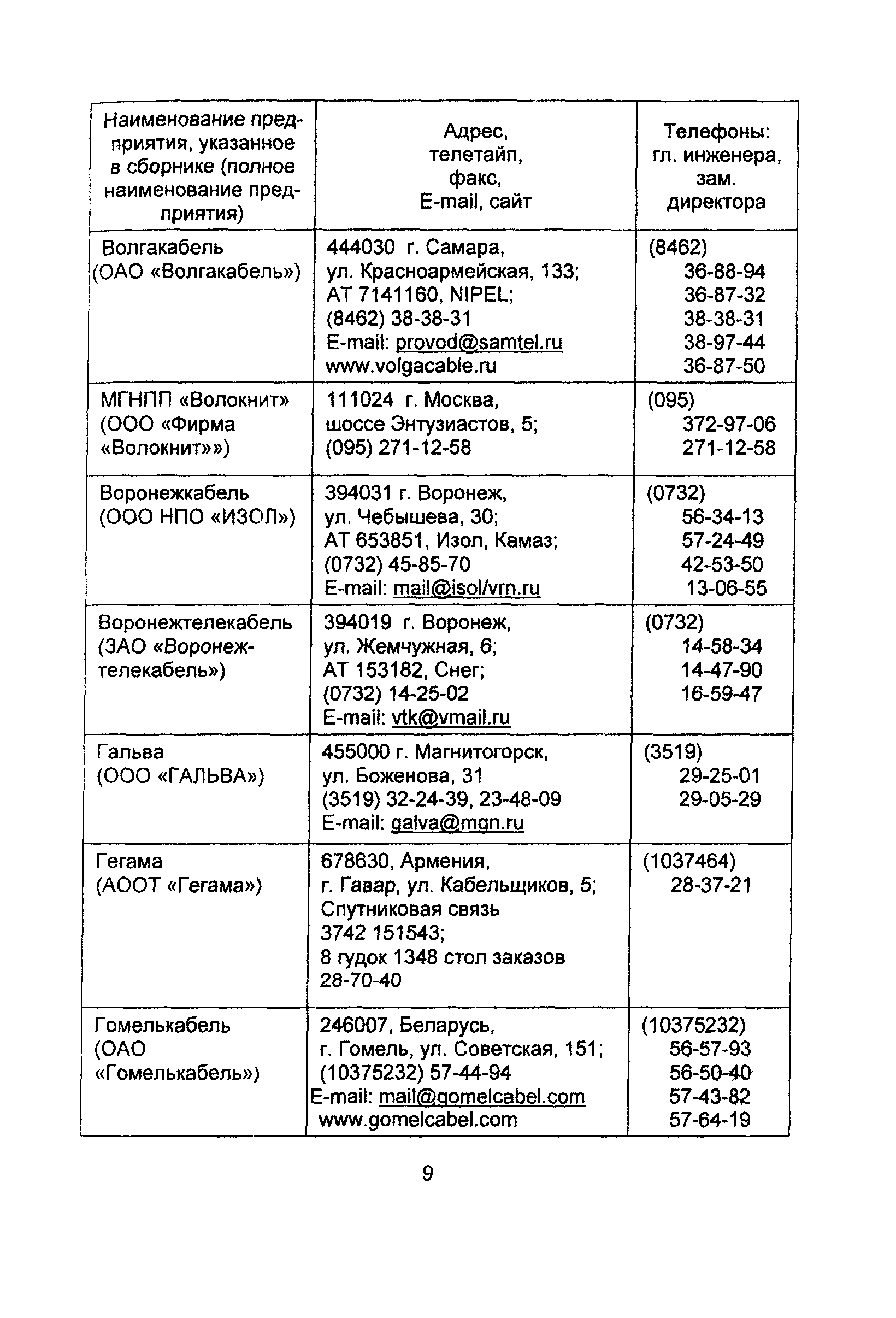 Информационно-технический сборник 