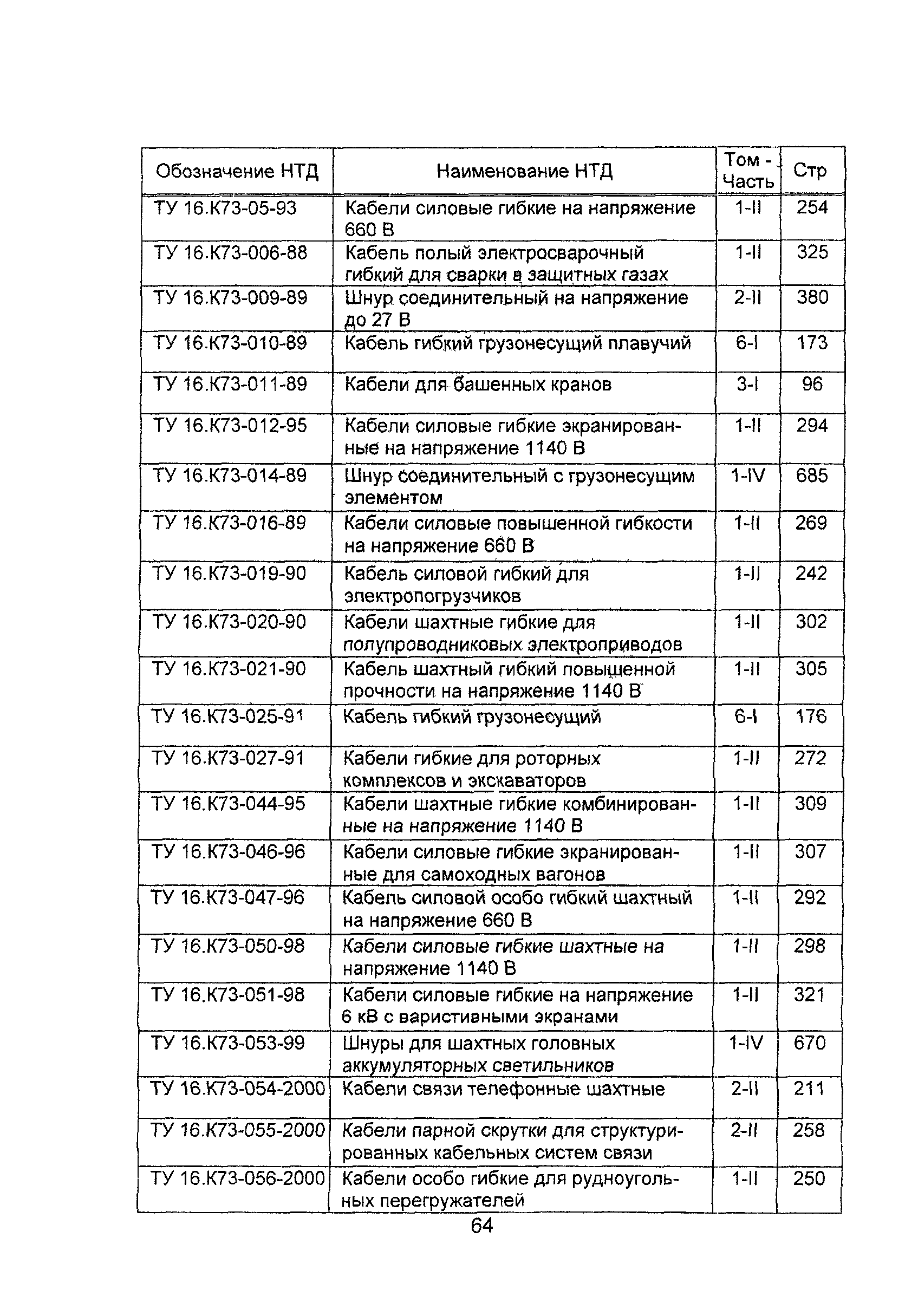 Информационно-технический сборник 