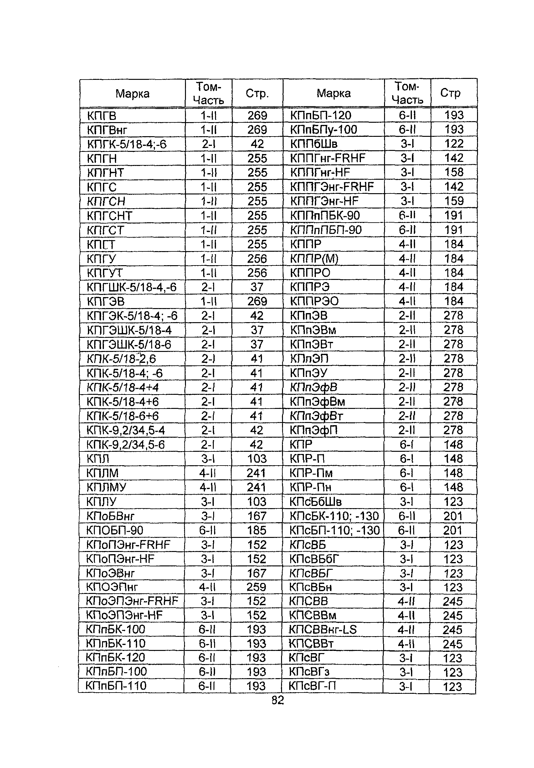 Информационно-технический сборник 