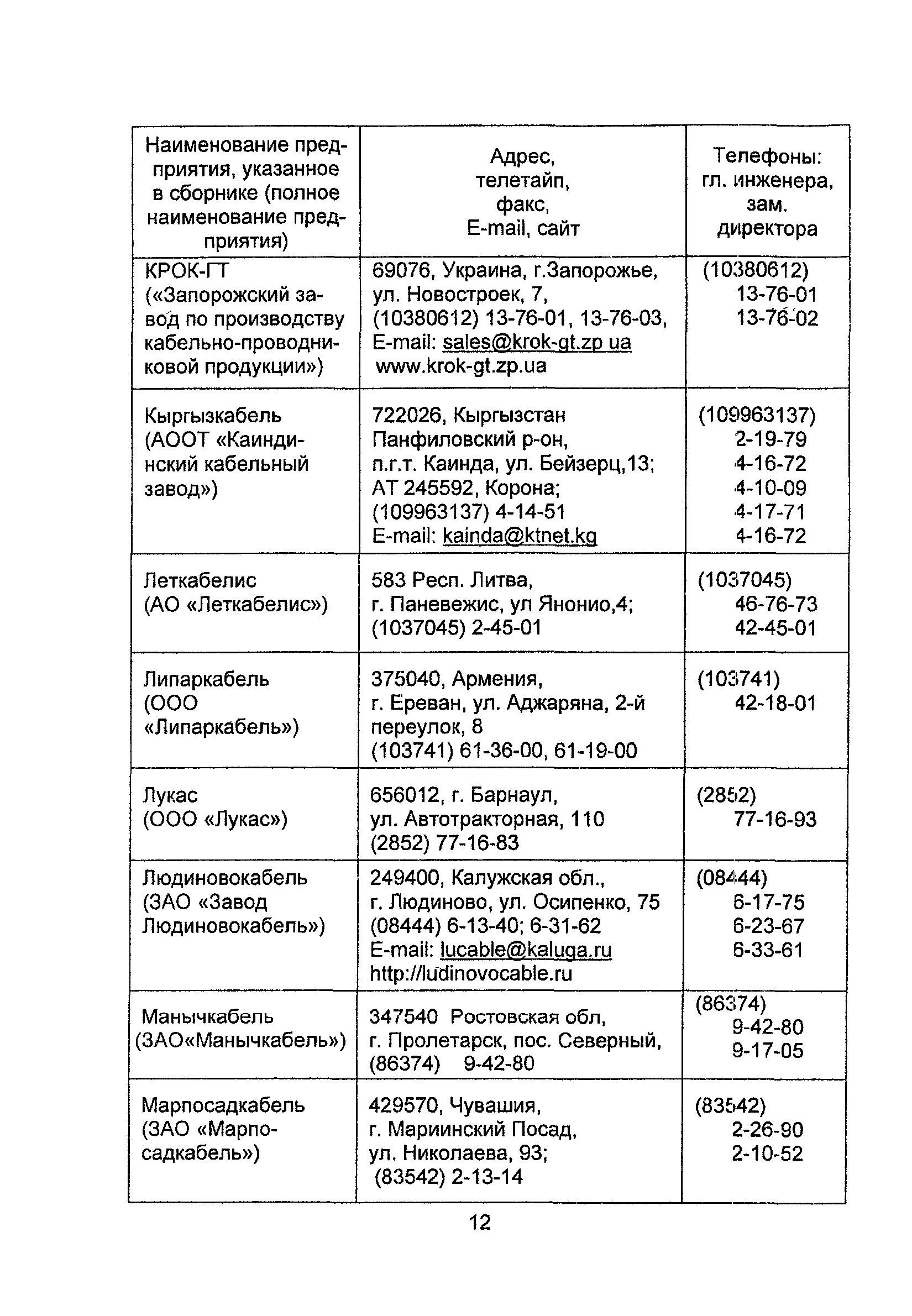 Информационно-технический сборник 