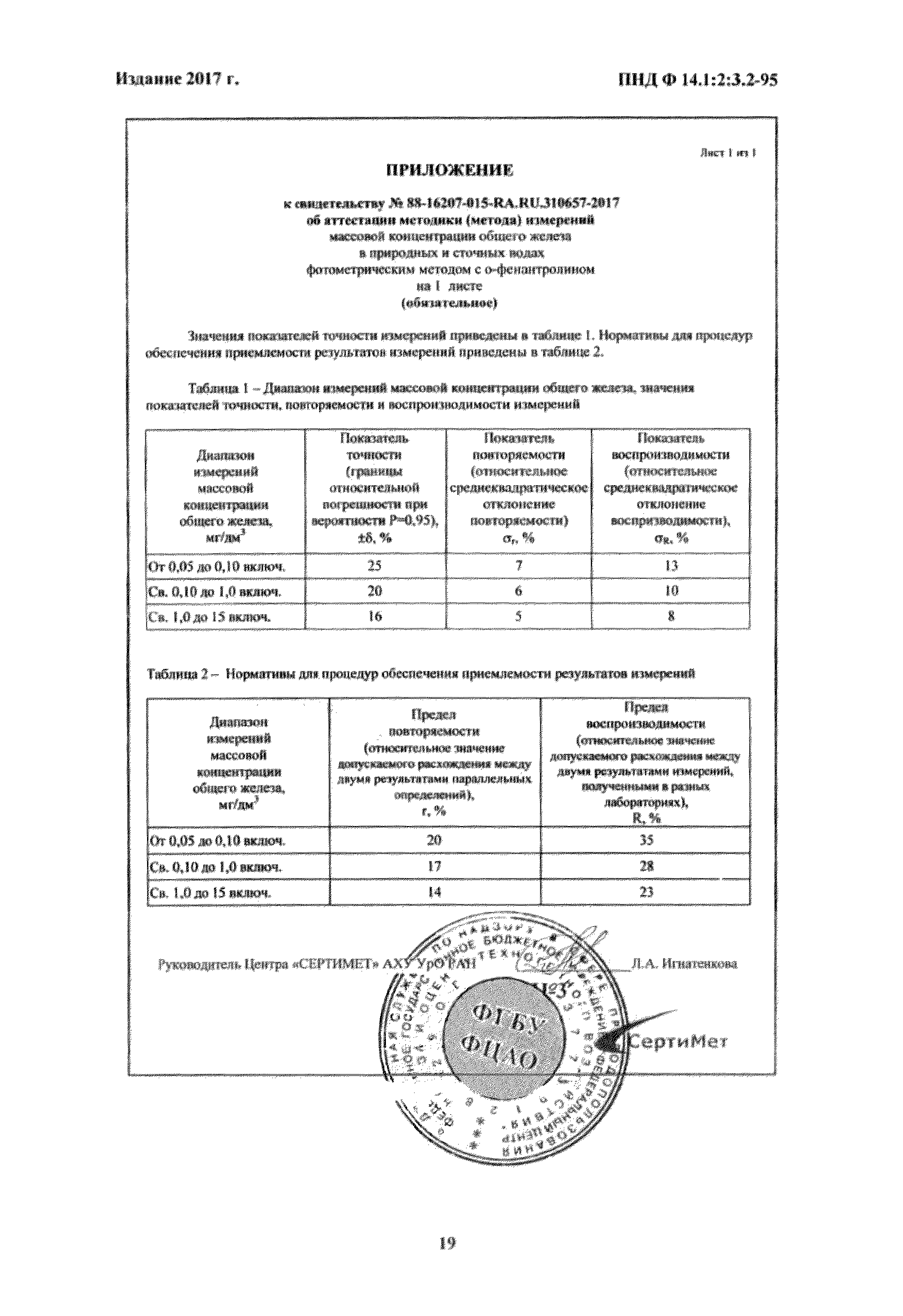 ПНД Ф 14.1:2:3.2-95