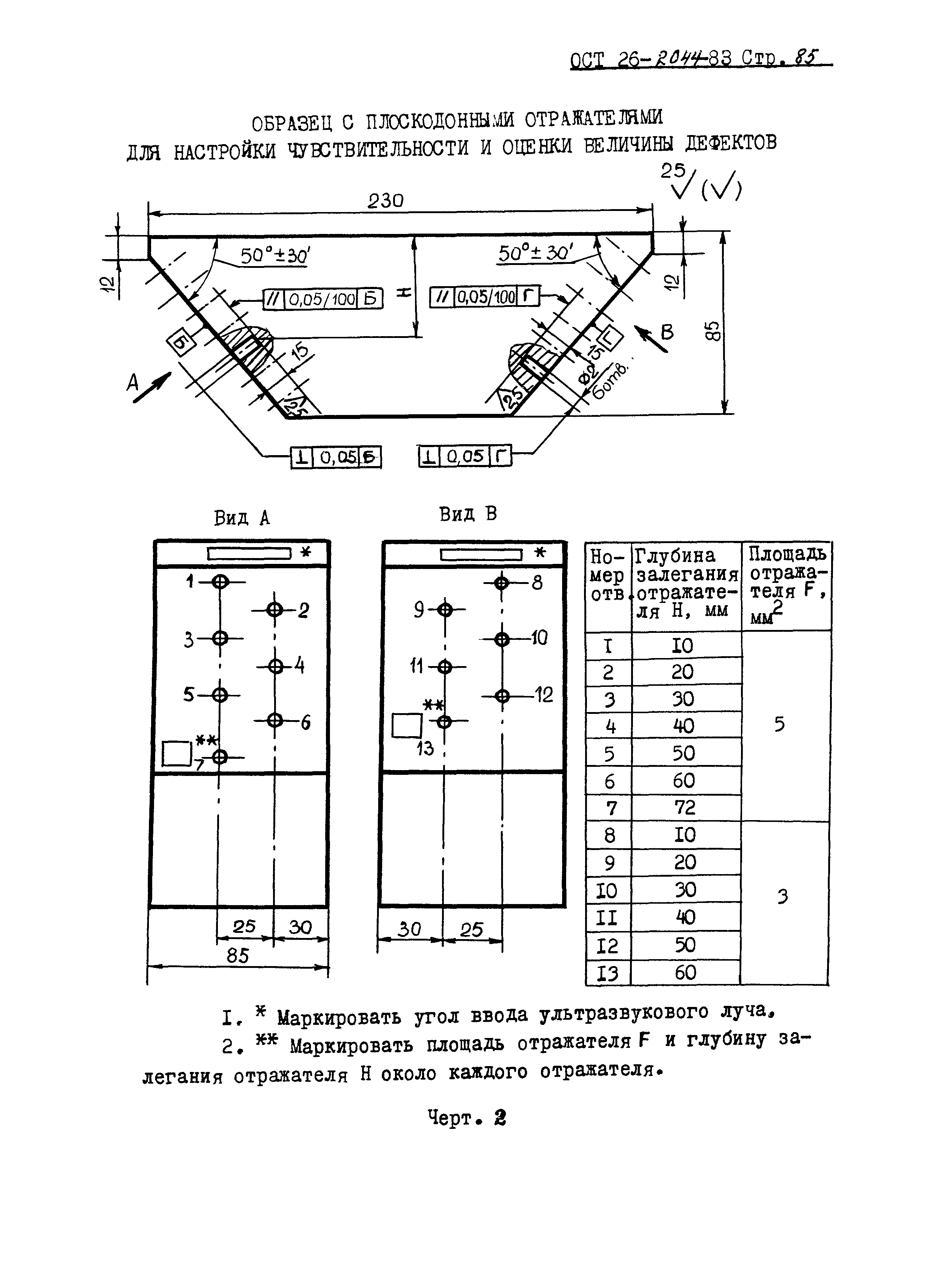 ОСТ 26-2044-83