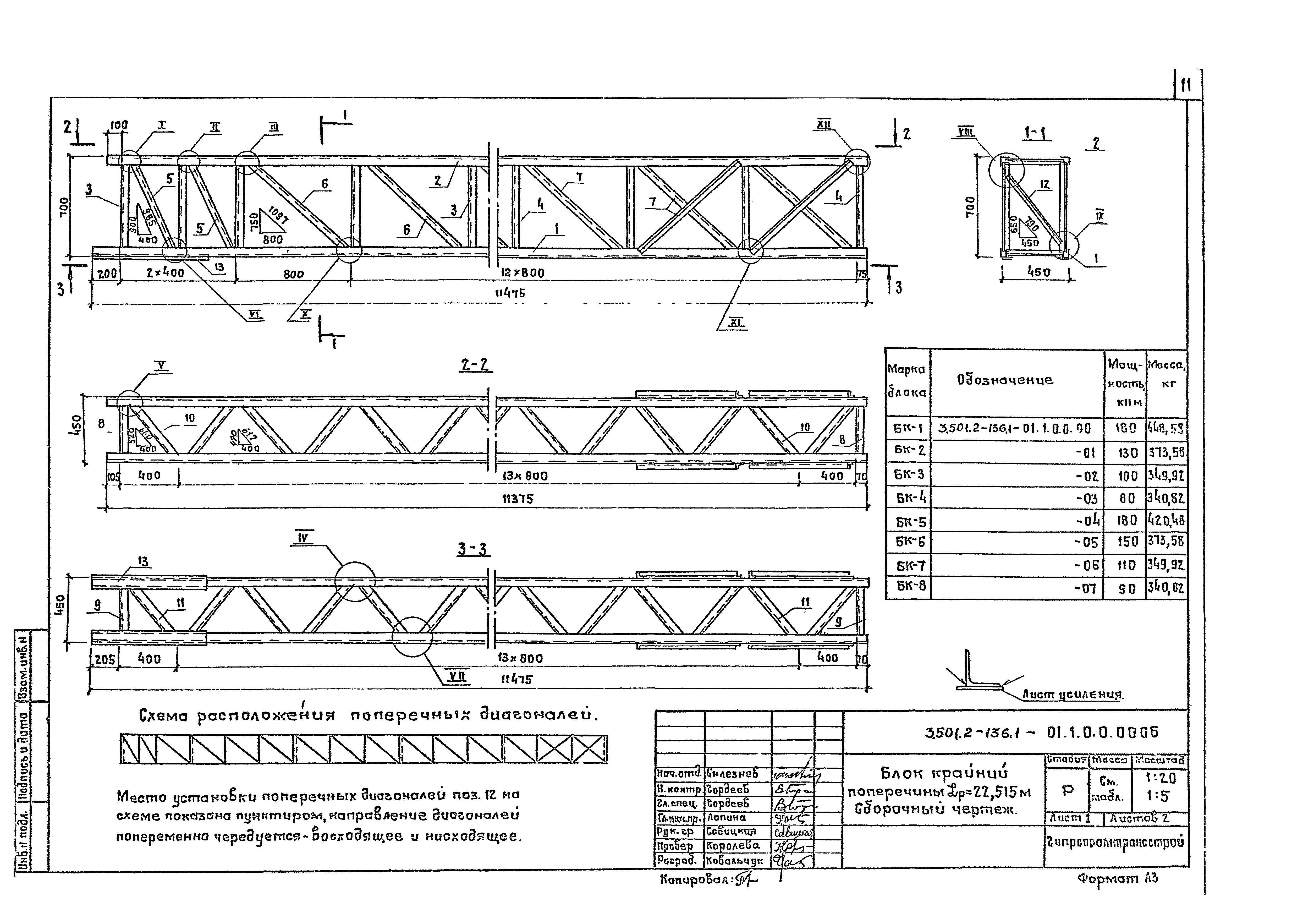 Серия 3.501.2-136