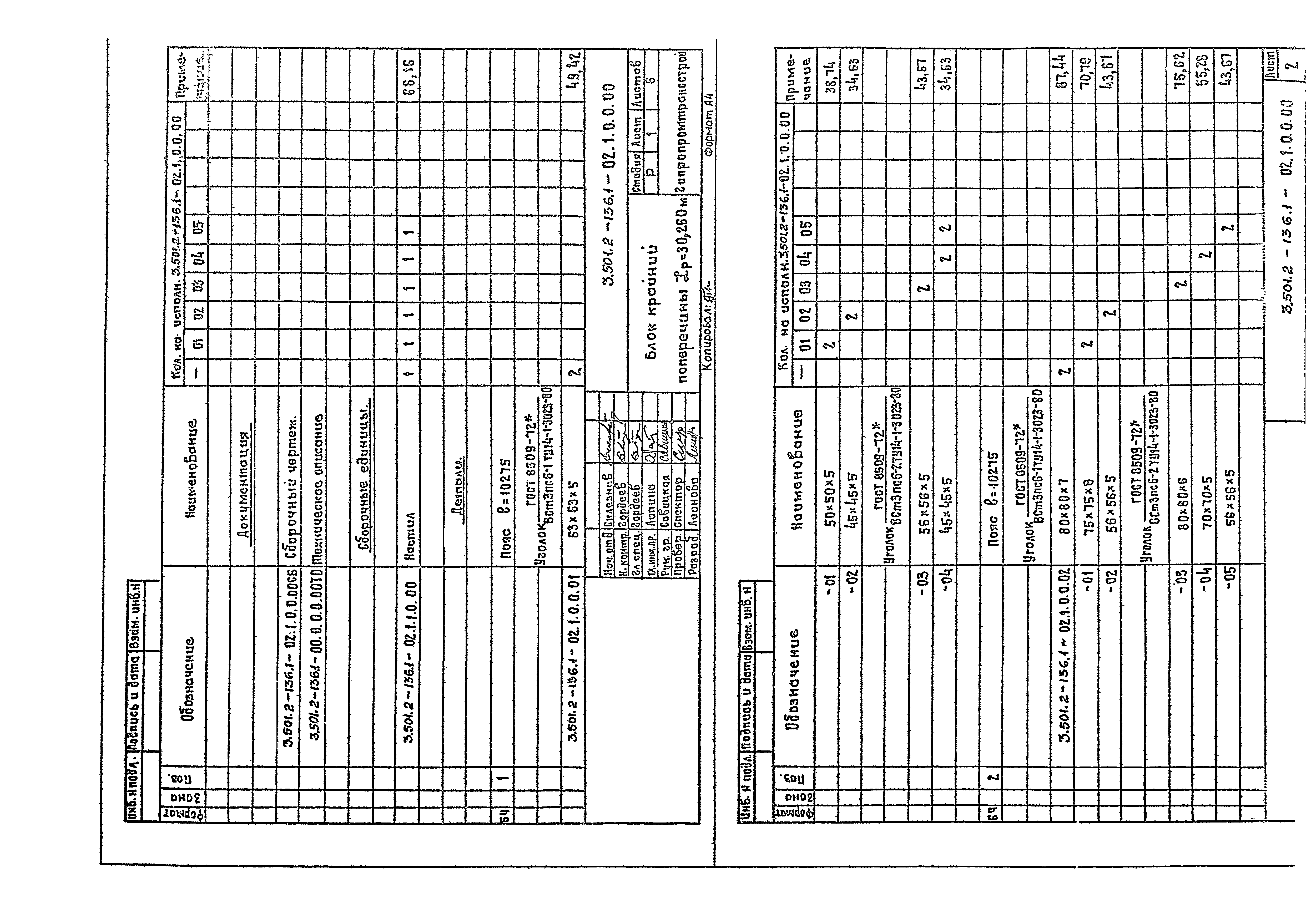 Серия 3.501.2-136