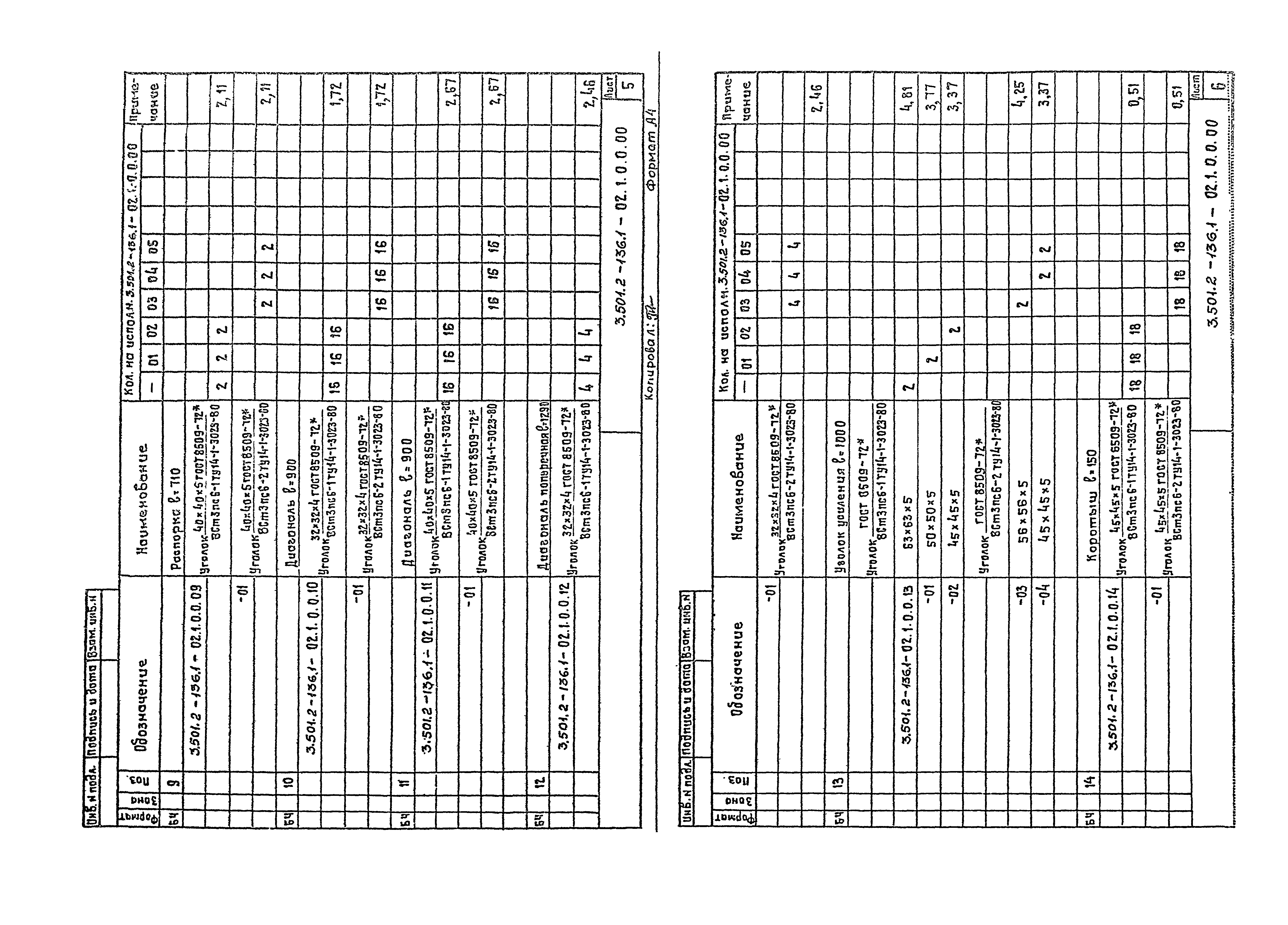 Серия 3.501.2-136