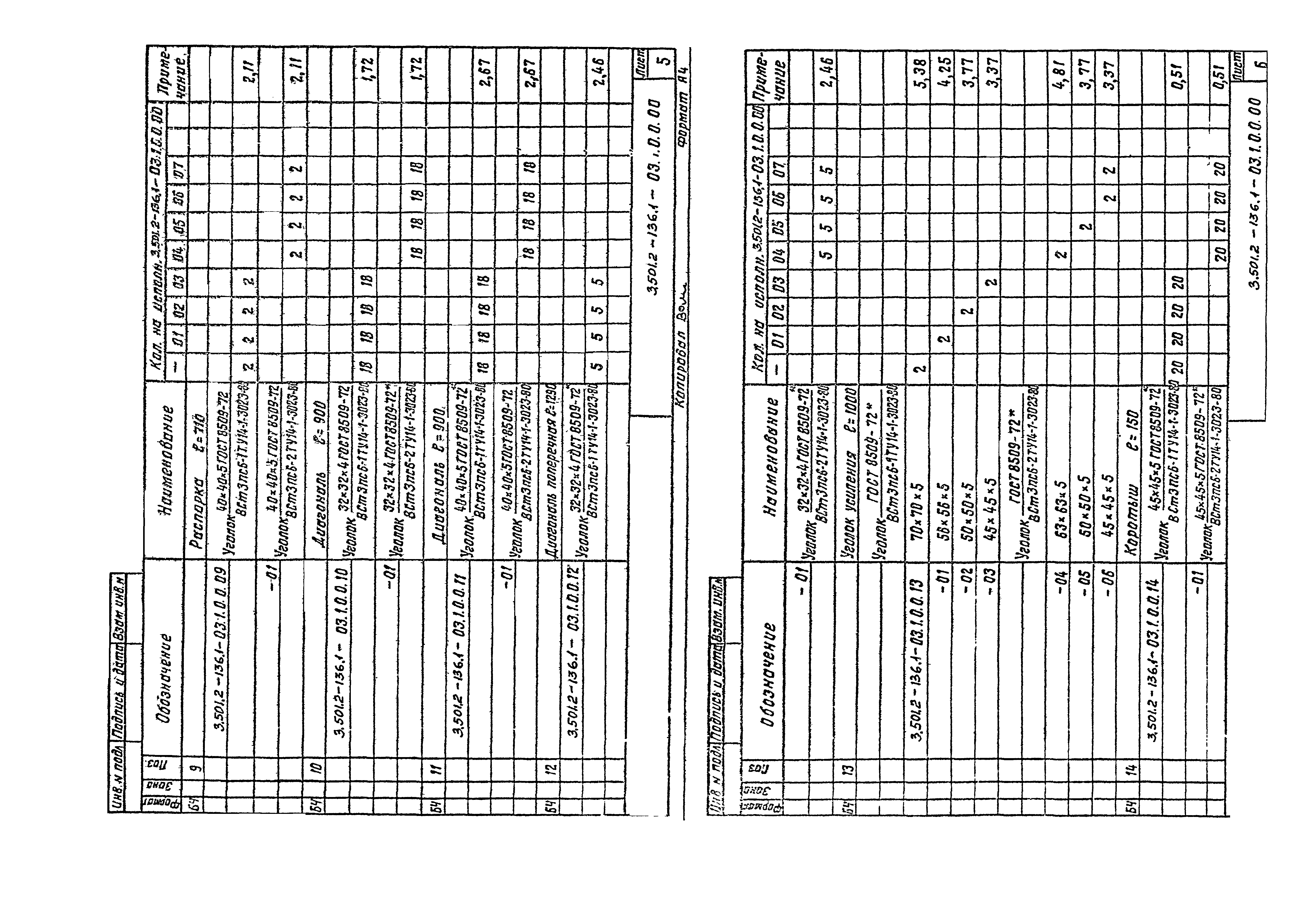 Серия 3.501.2-136