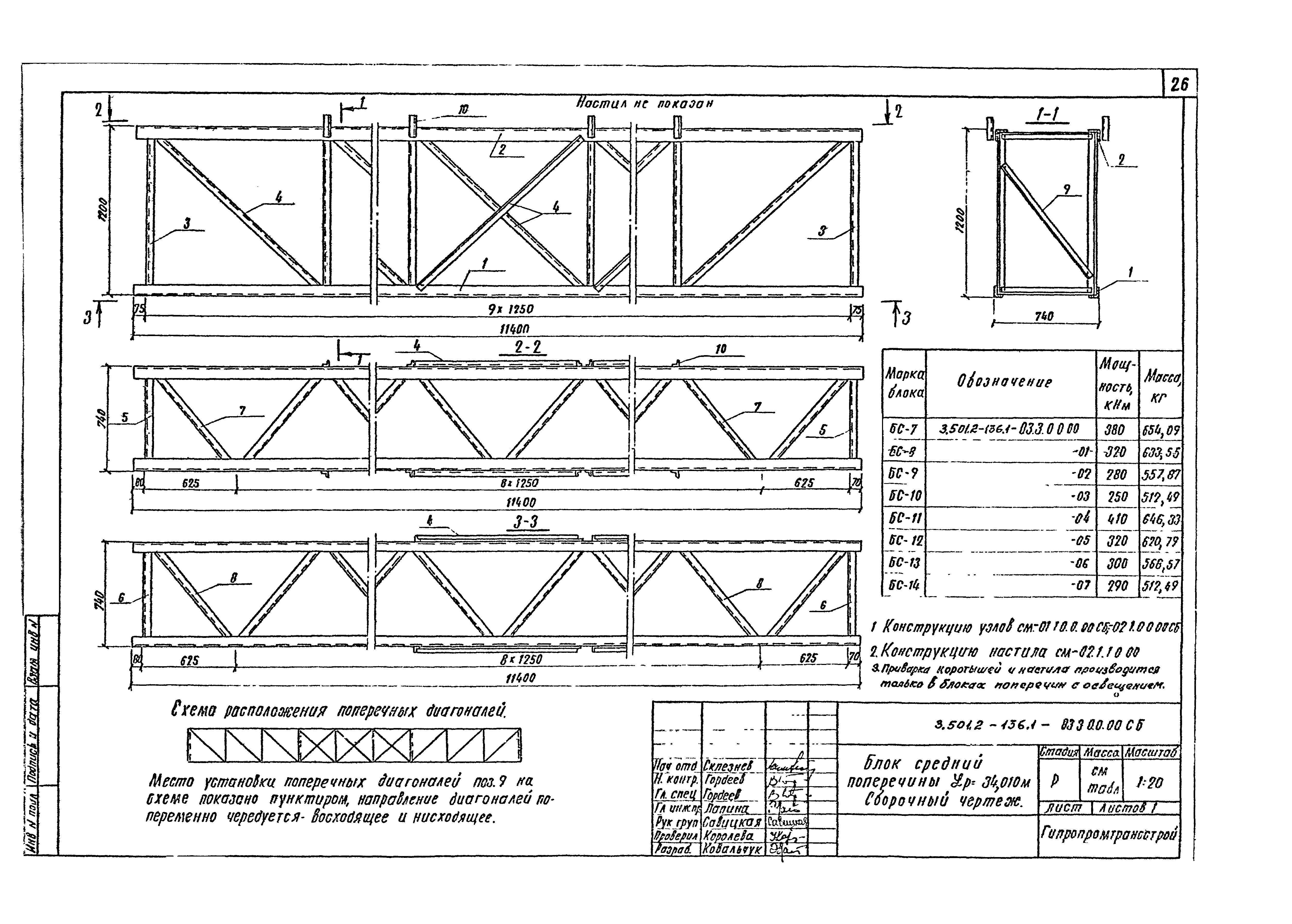 Серия 3.501.2-136