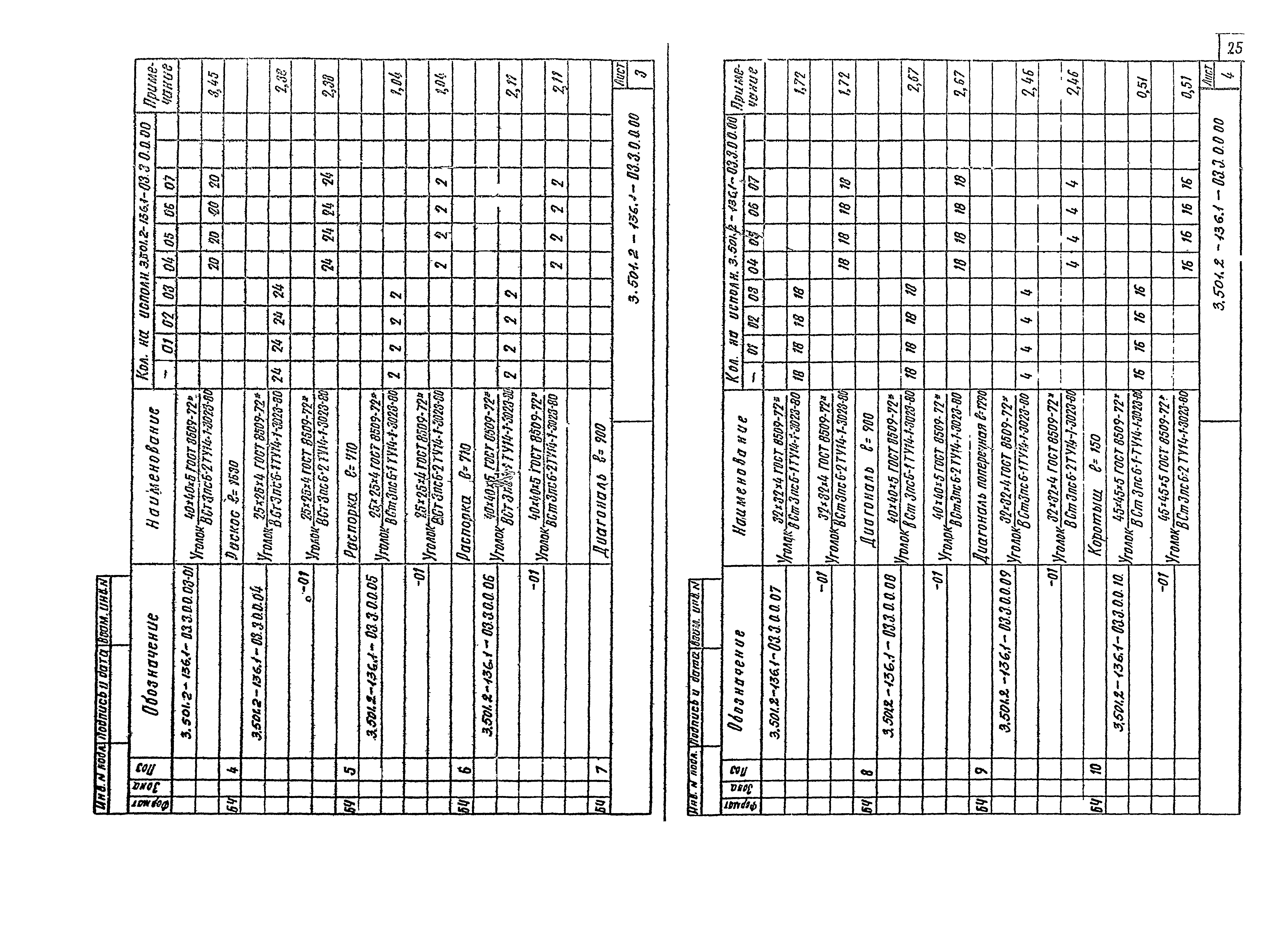 Серия 3.501.2-136