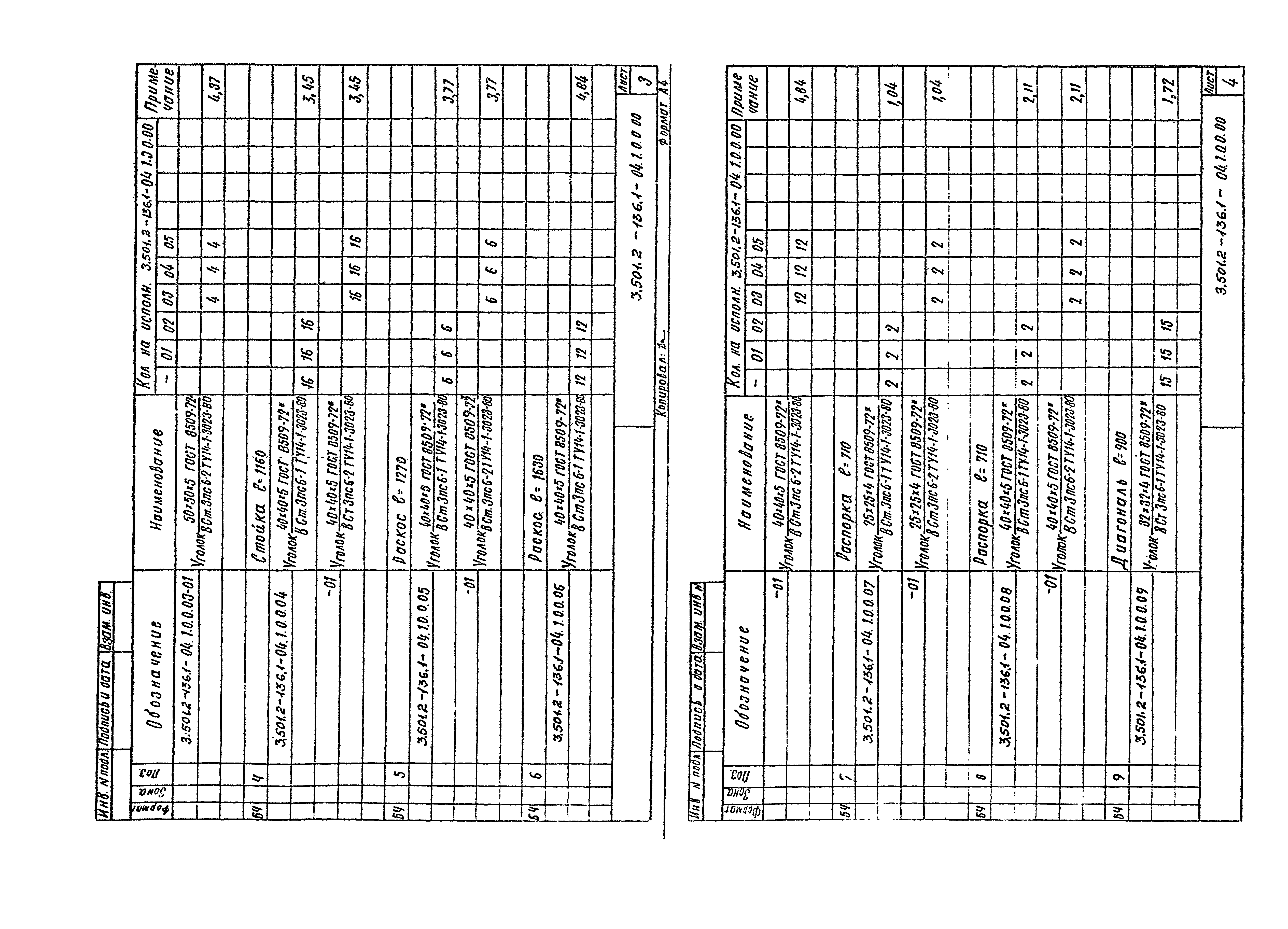Серия 3.501.2-136