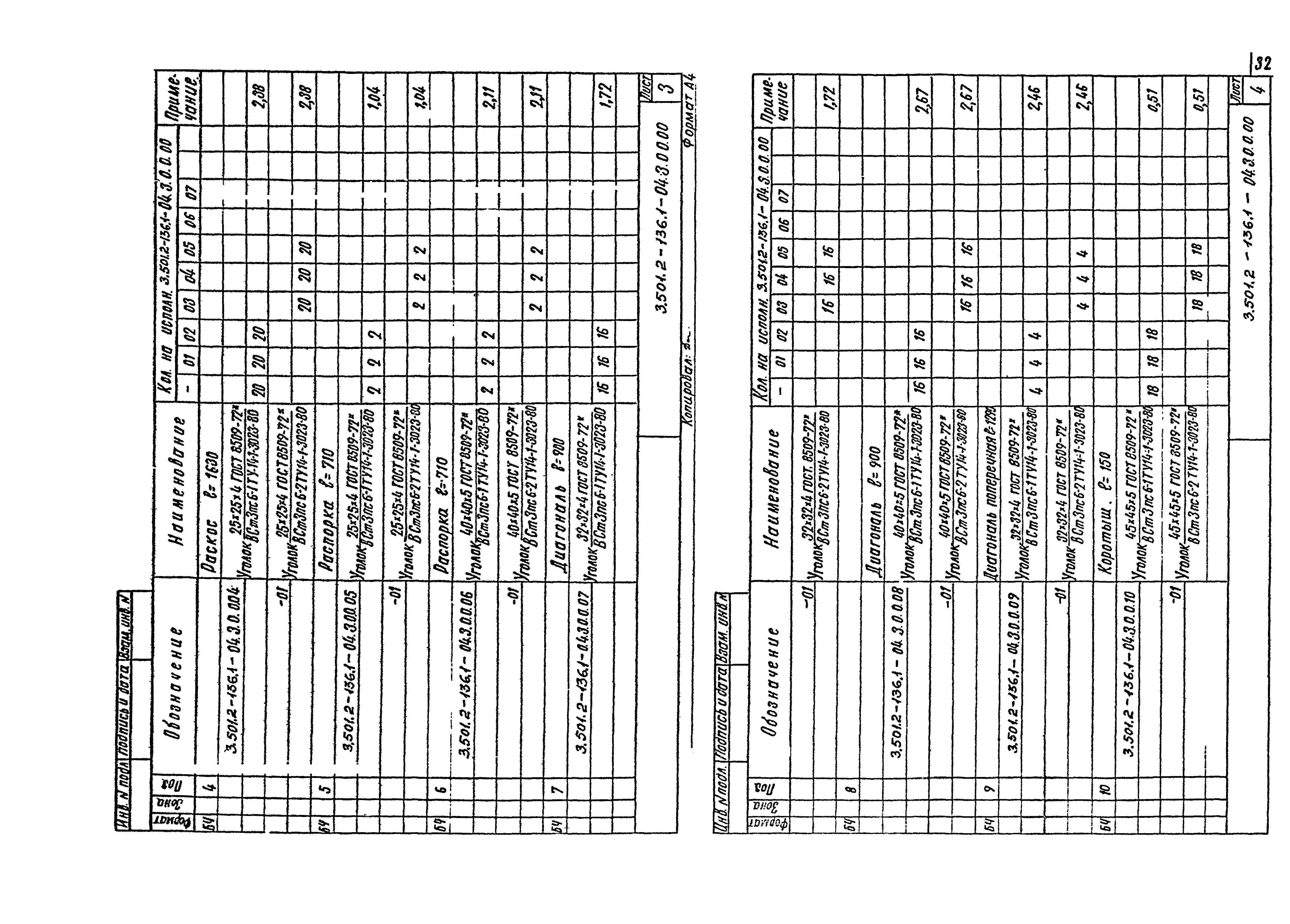 Серия 3.501.2-136