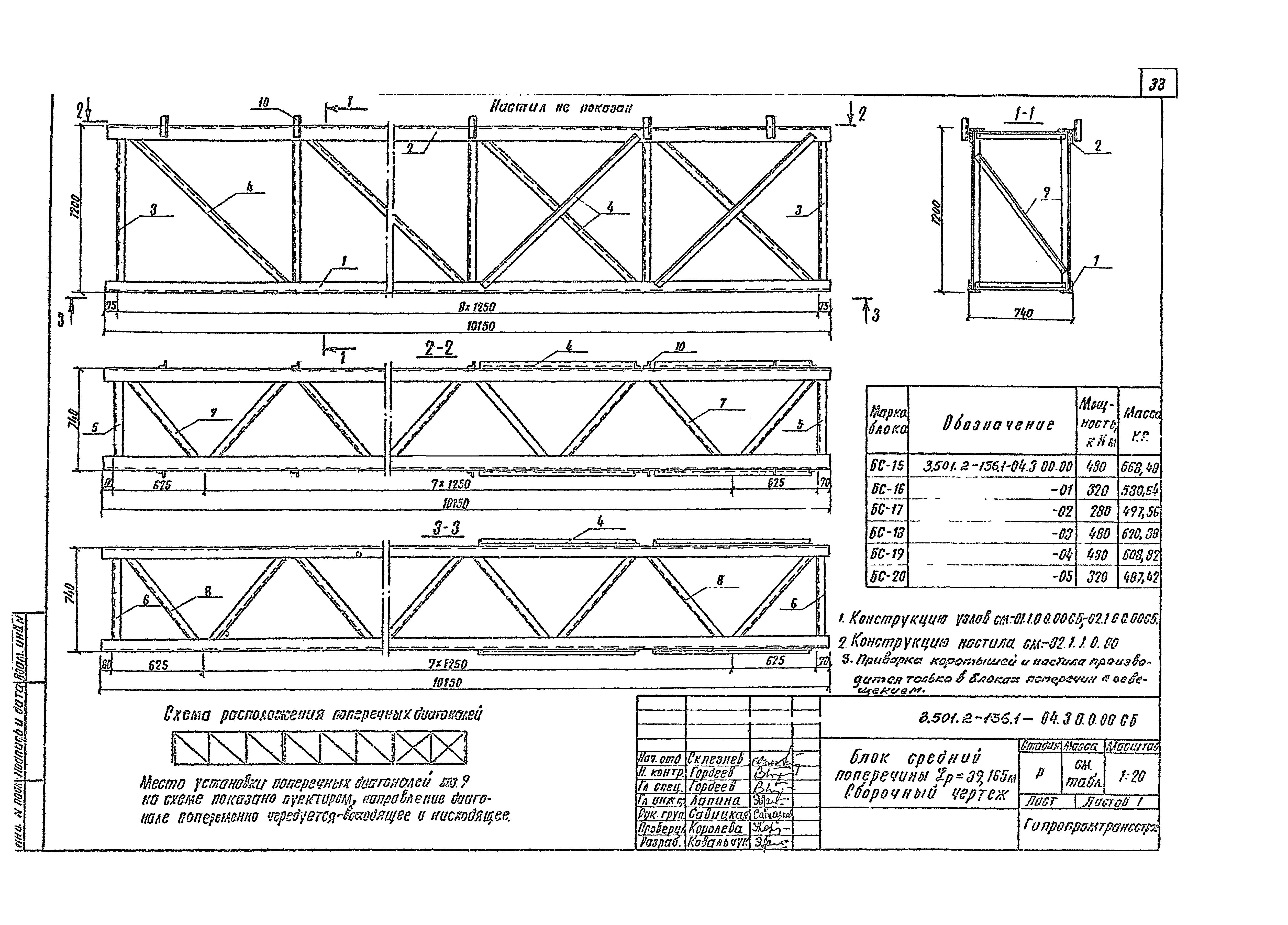 Серия 3.501.2-136
