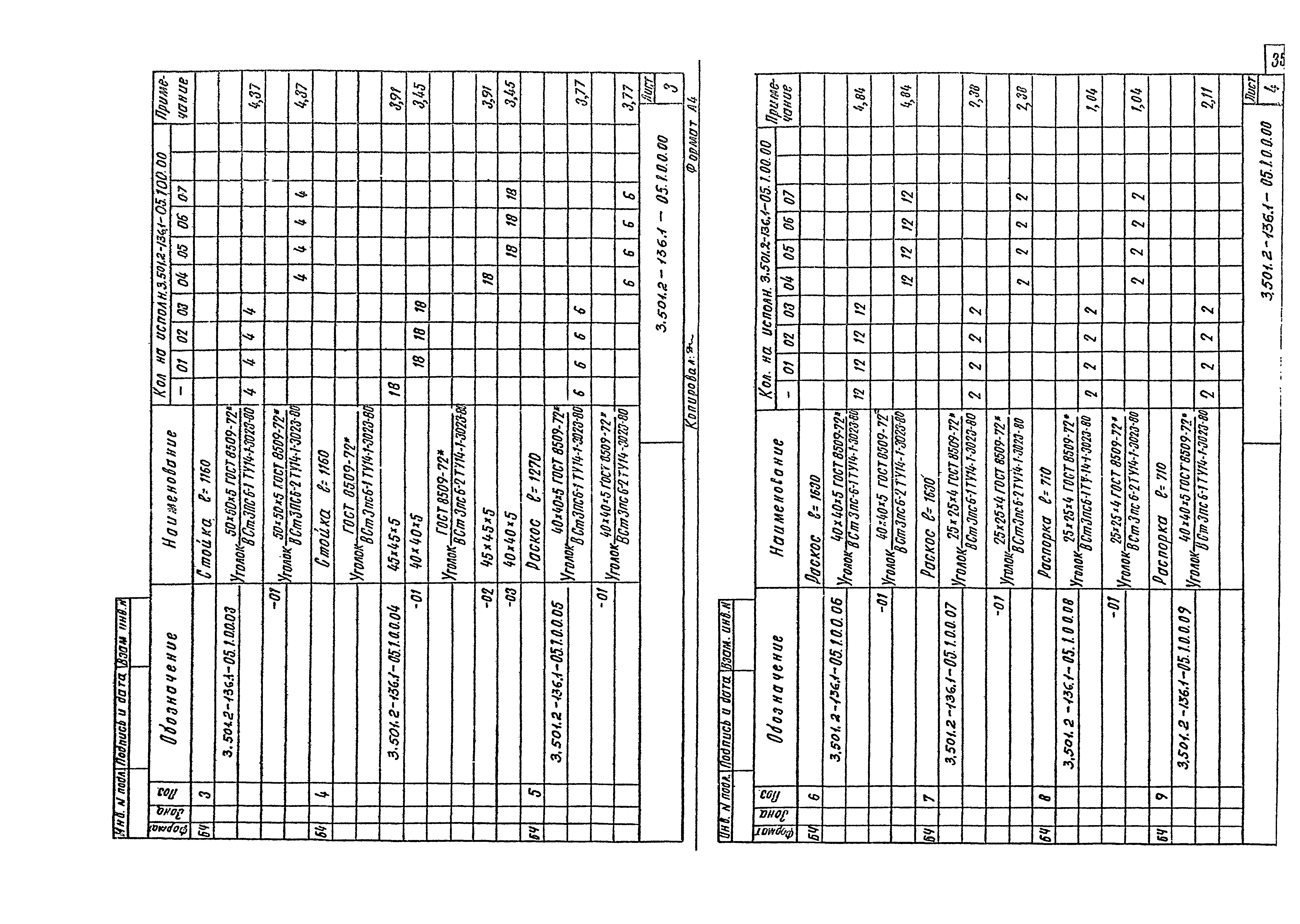 Серия 3.501.2-136