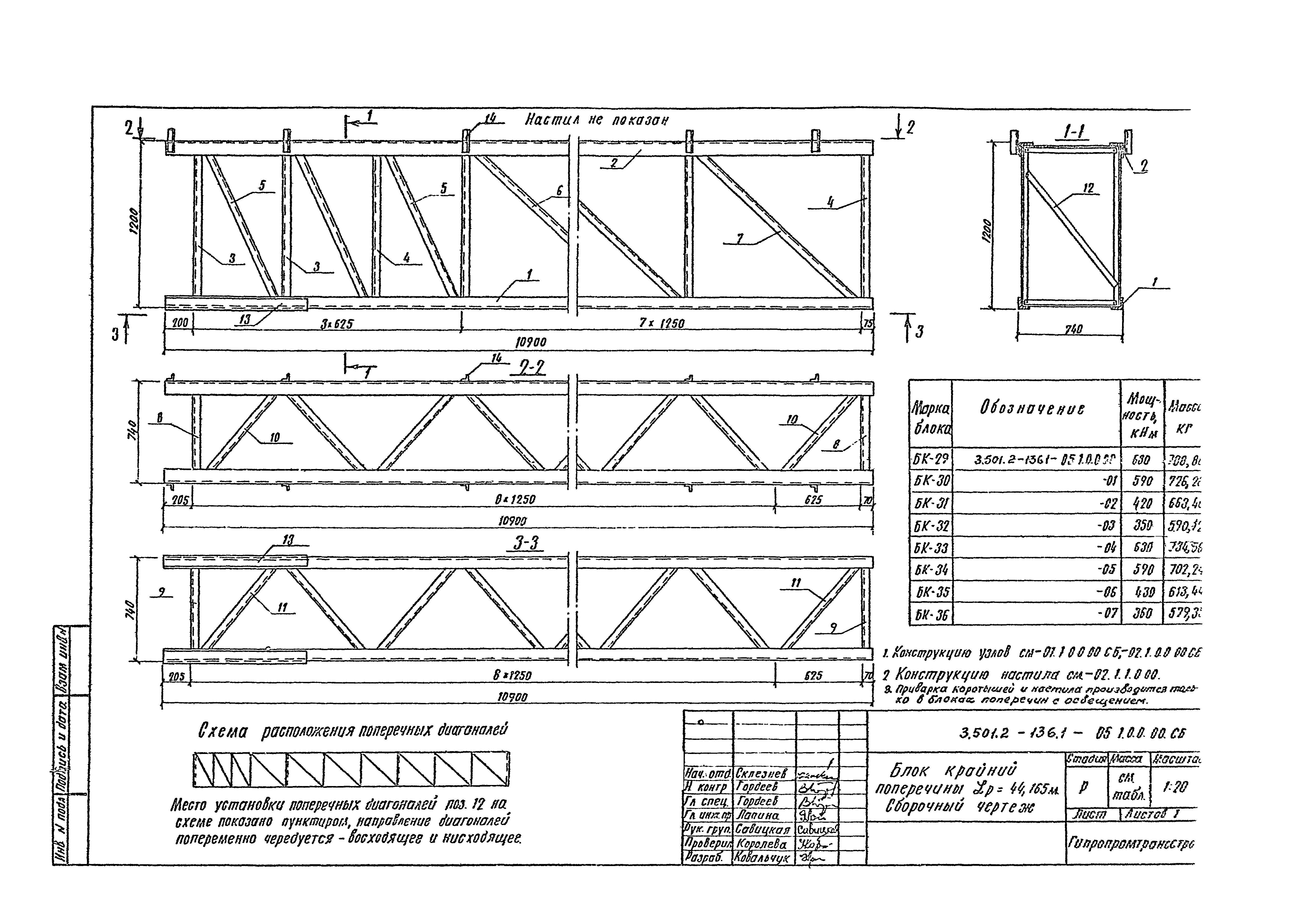 Серия 3.501.2-136