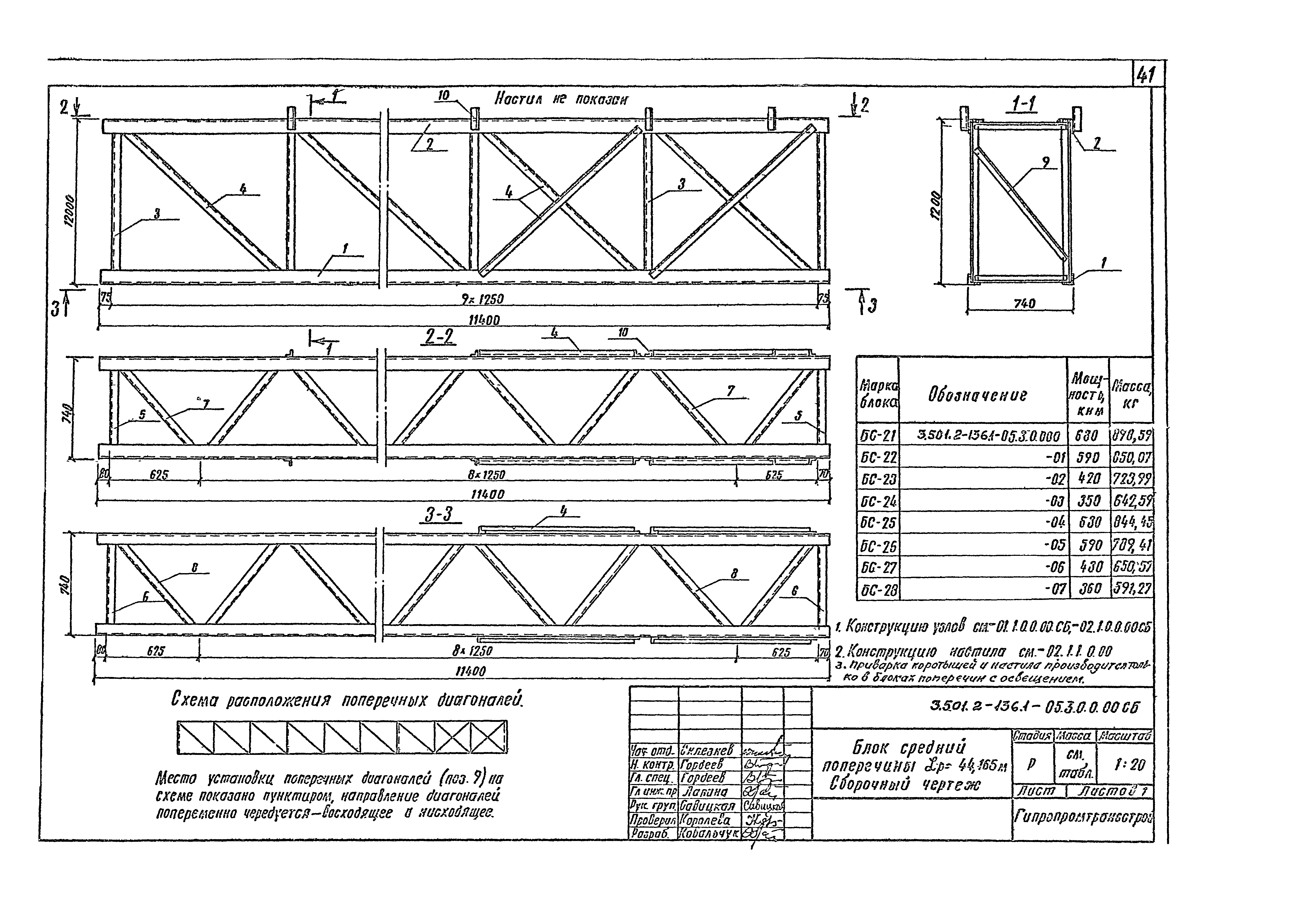 Серия 3.501.2-136