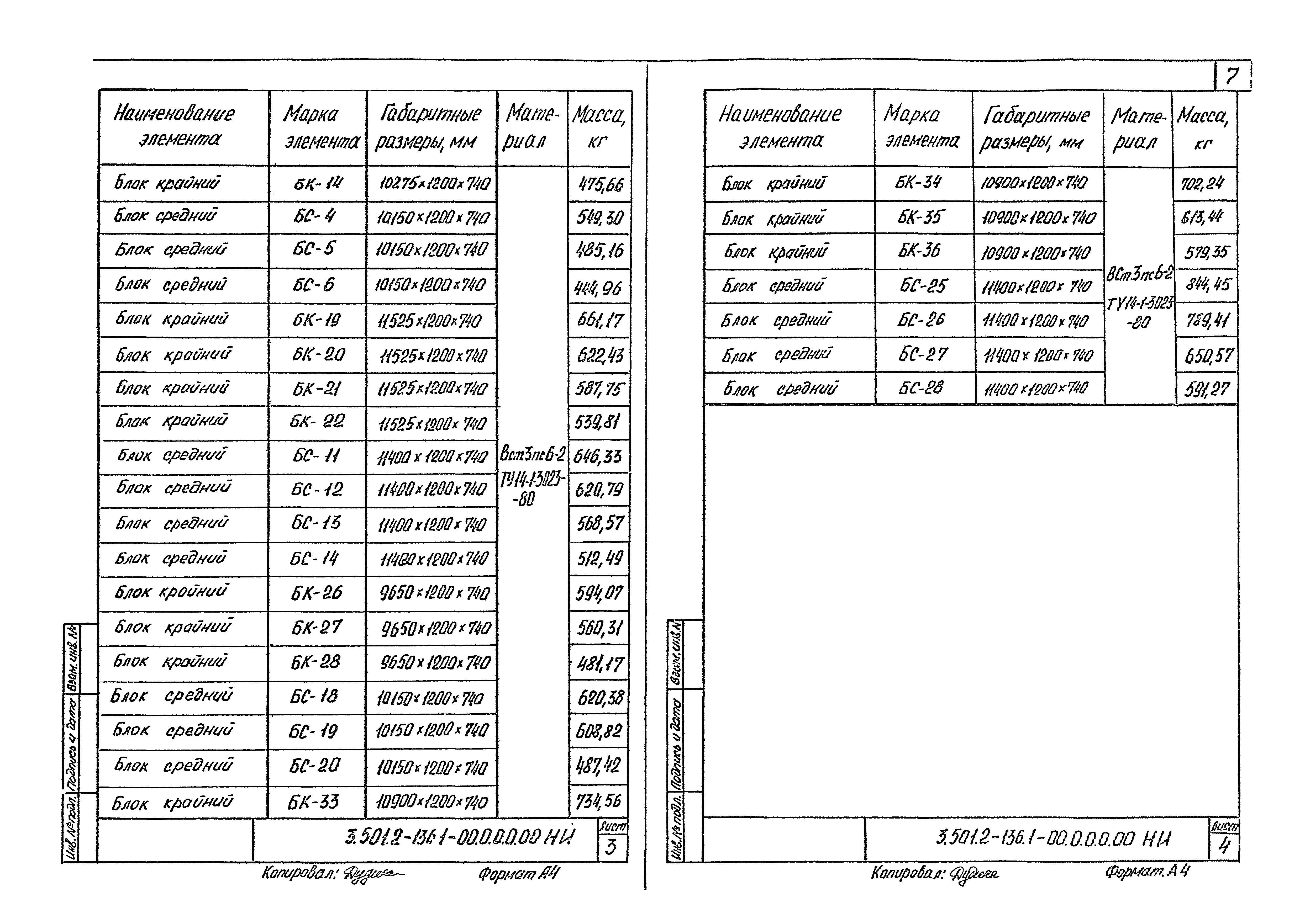 Серия 3.501.2-136