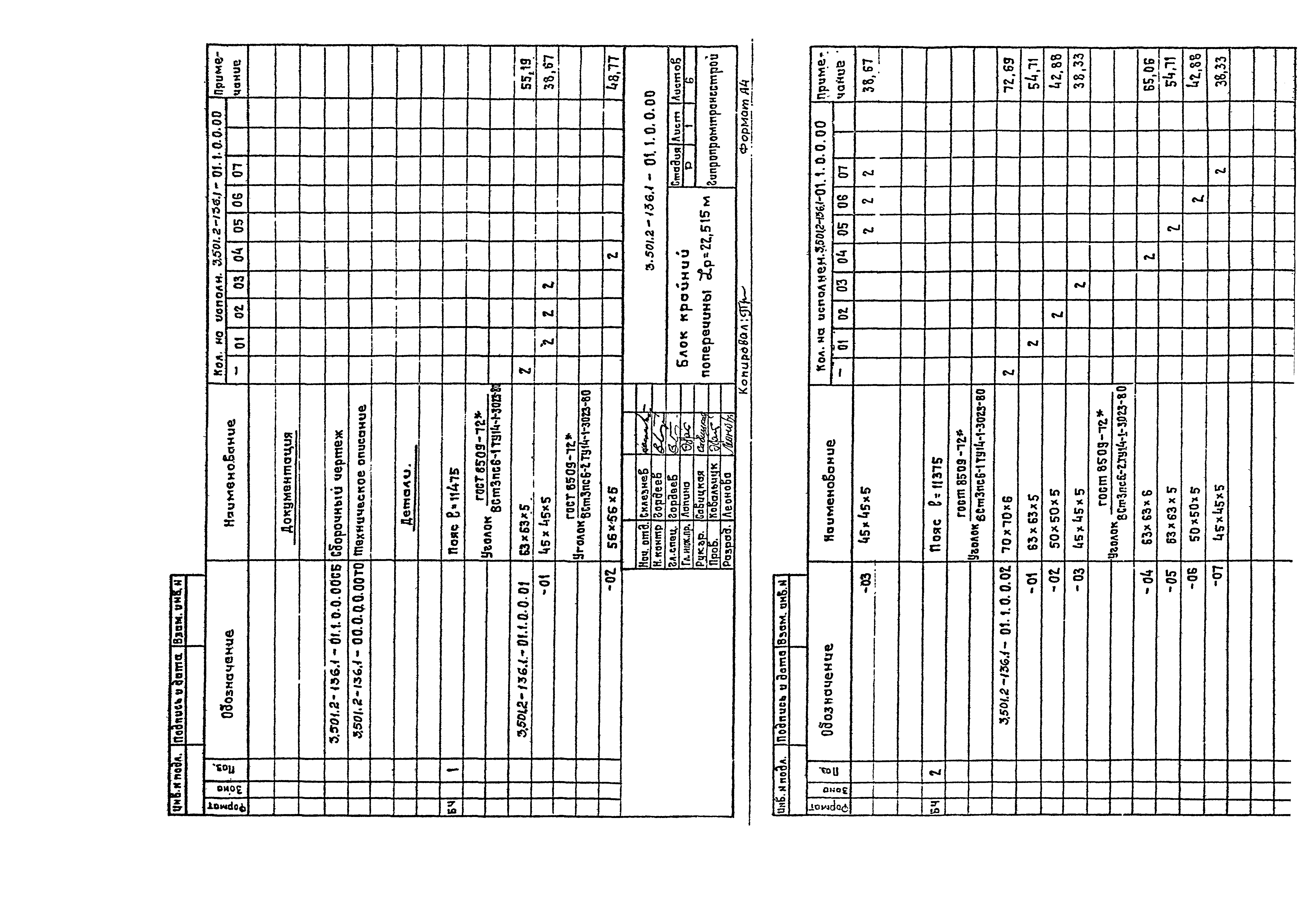 Скачать Серия 3.501.2-136 Выпуск 1. Элементы заводского изготовления для  расчетной температуры до - 40 градусов Цельсия включительно. Рабочие чертежи