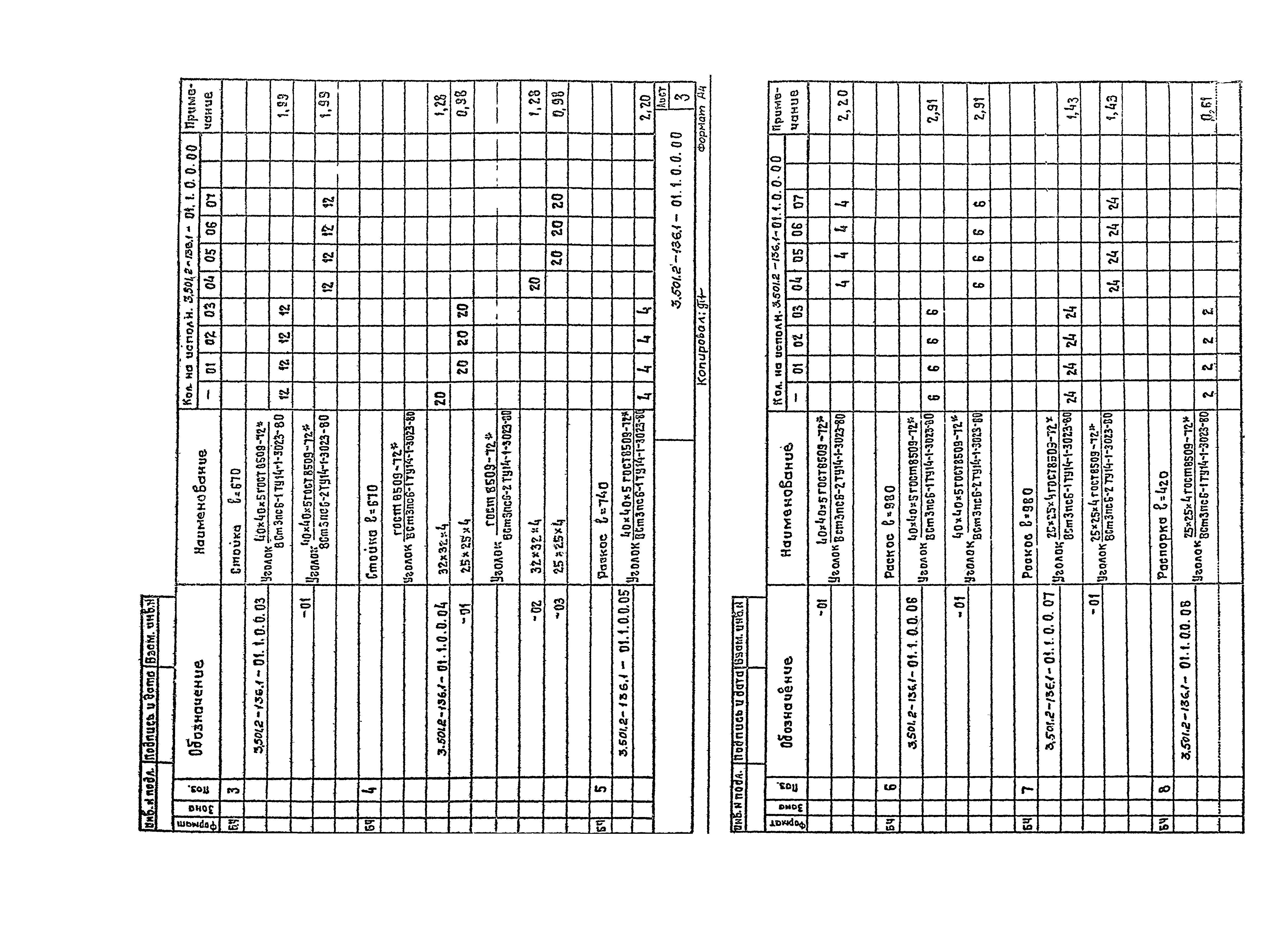 Серия 3.501.2-136