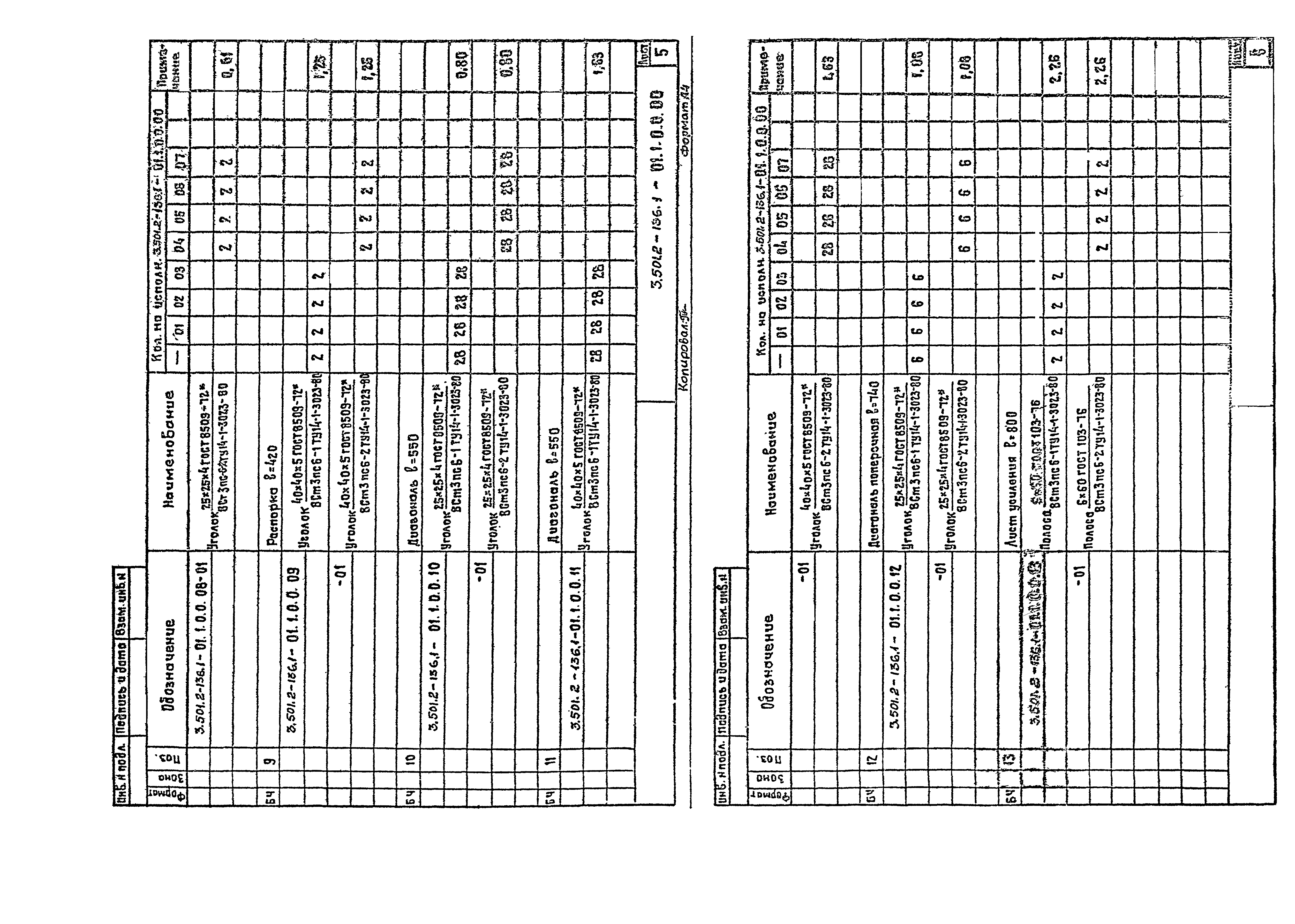 Серия 3.501.2-136