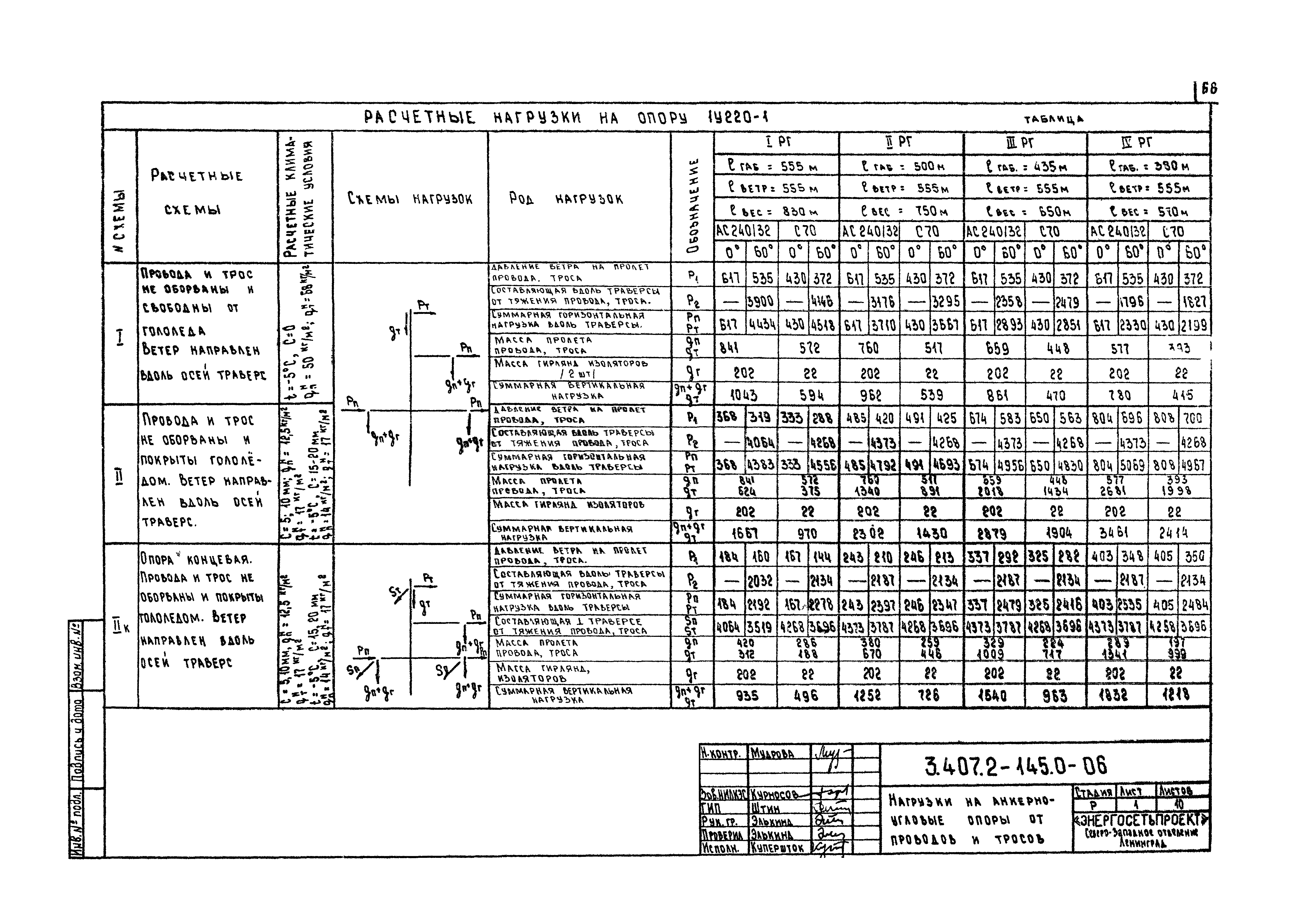 Серия 3.407.2-145