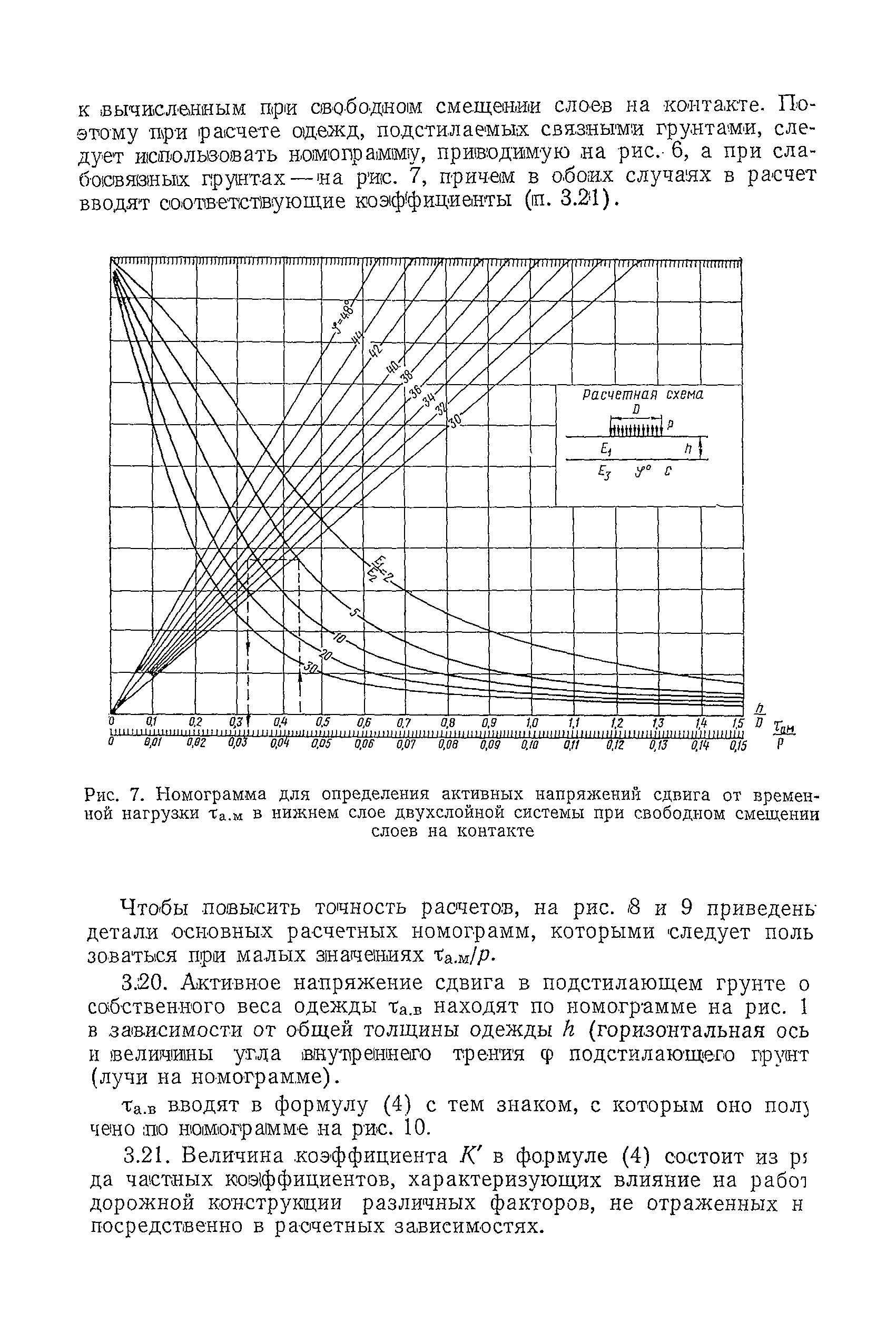 ВСН 46-72