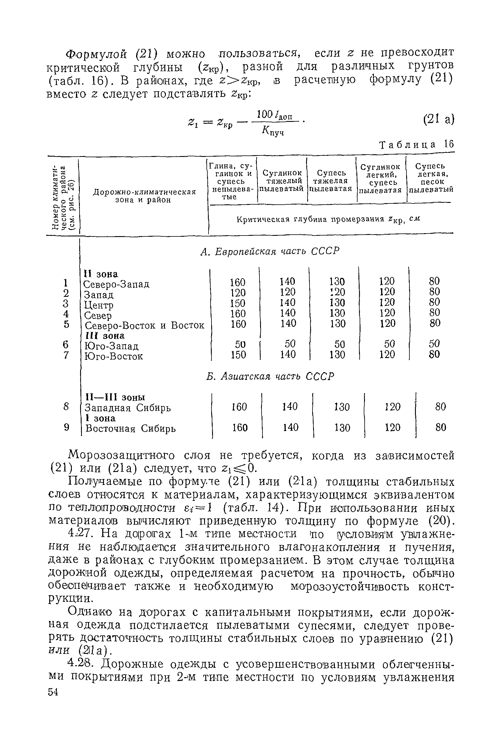 ВСН 46-72