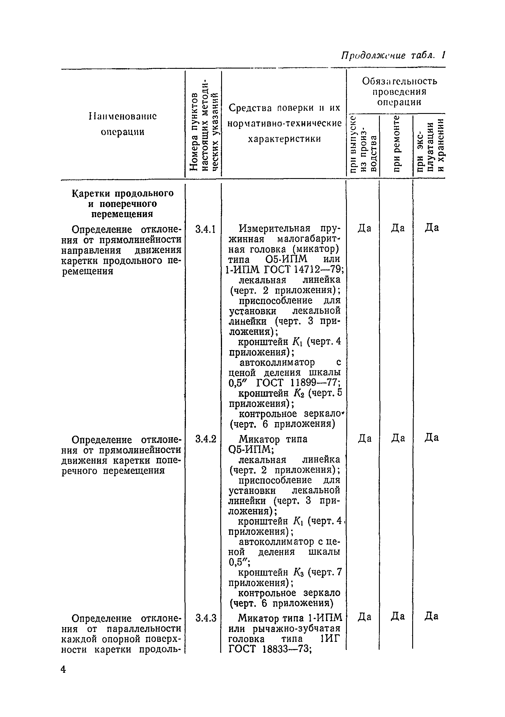 МИ 263-82