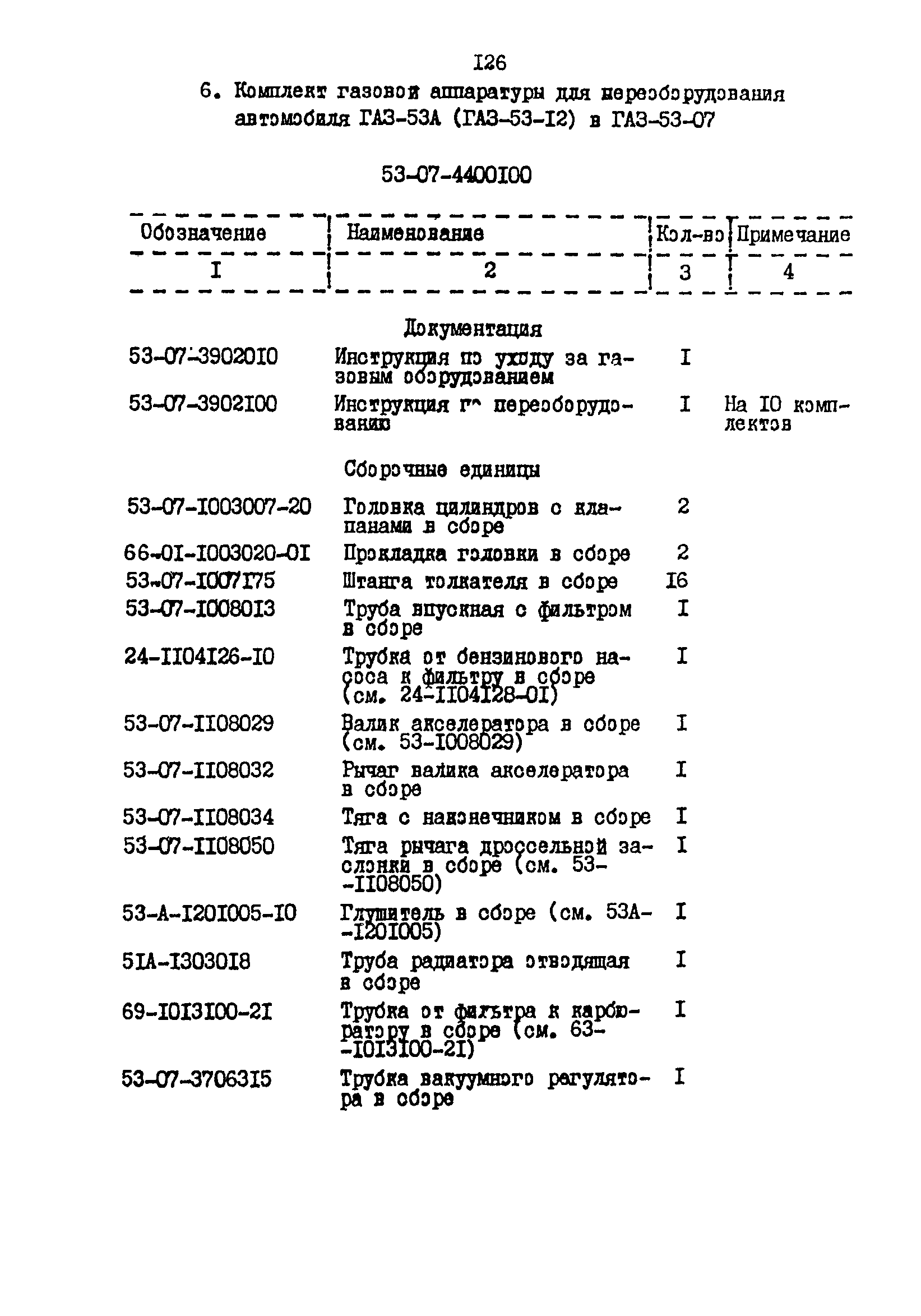 РД 200-РСФСР-12-0176-87