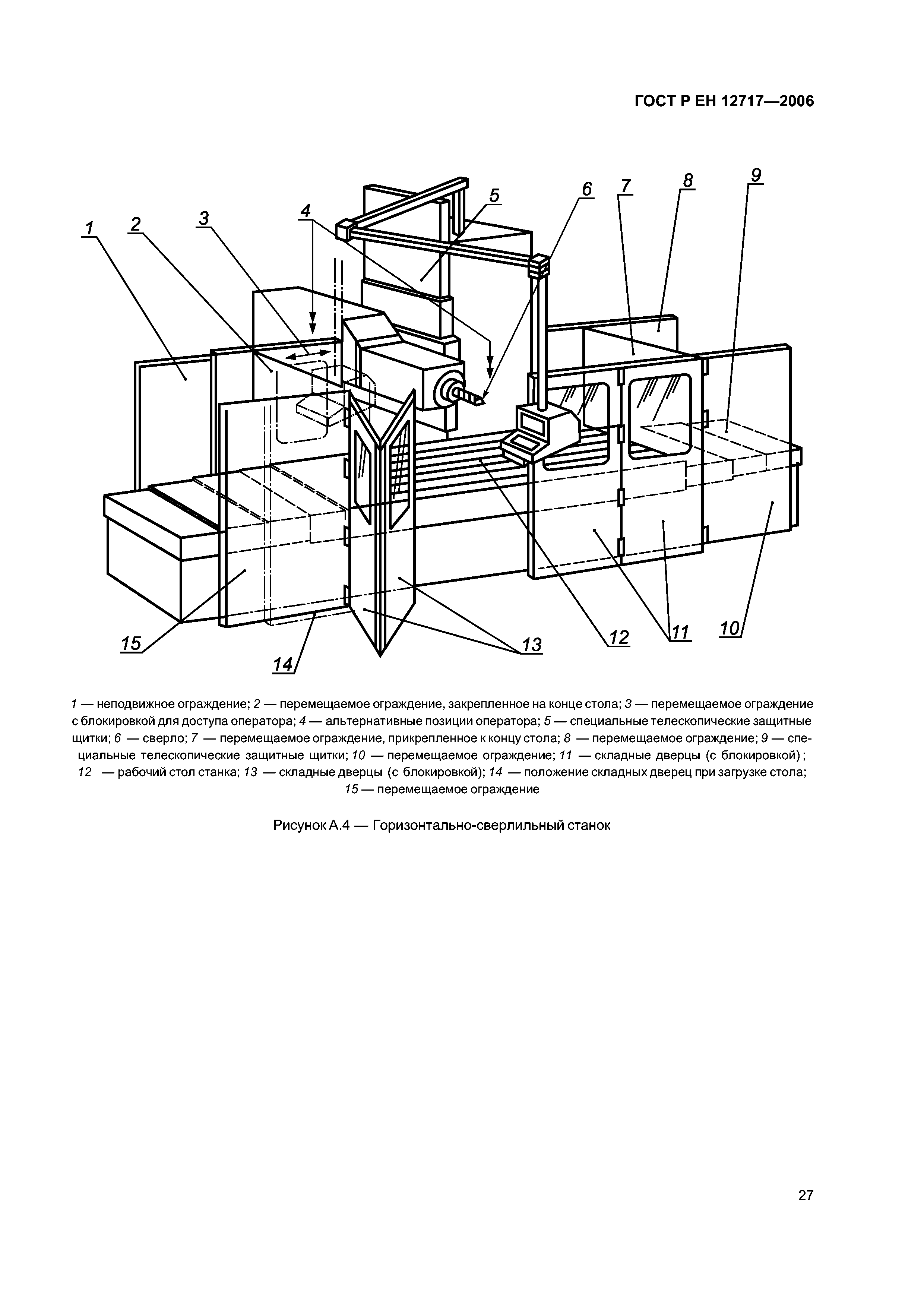 ГОСТ Р ЕН 12717-2006