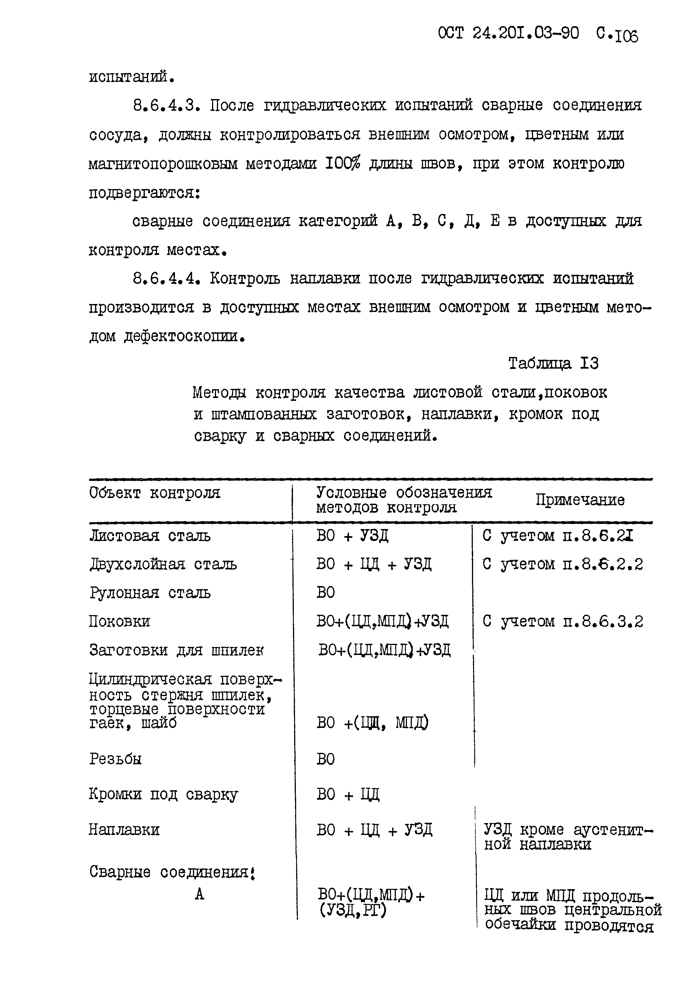 ОСТ 24.201.03-90