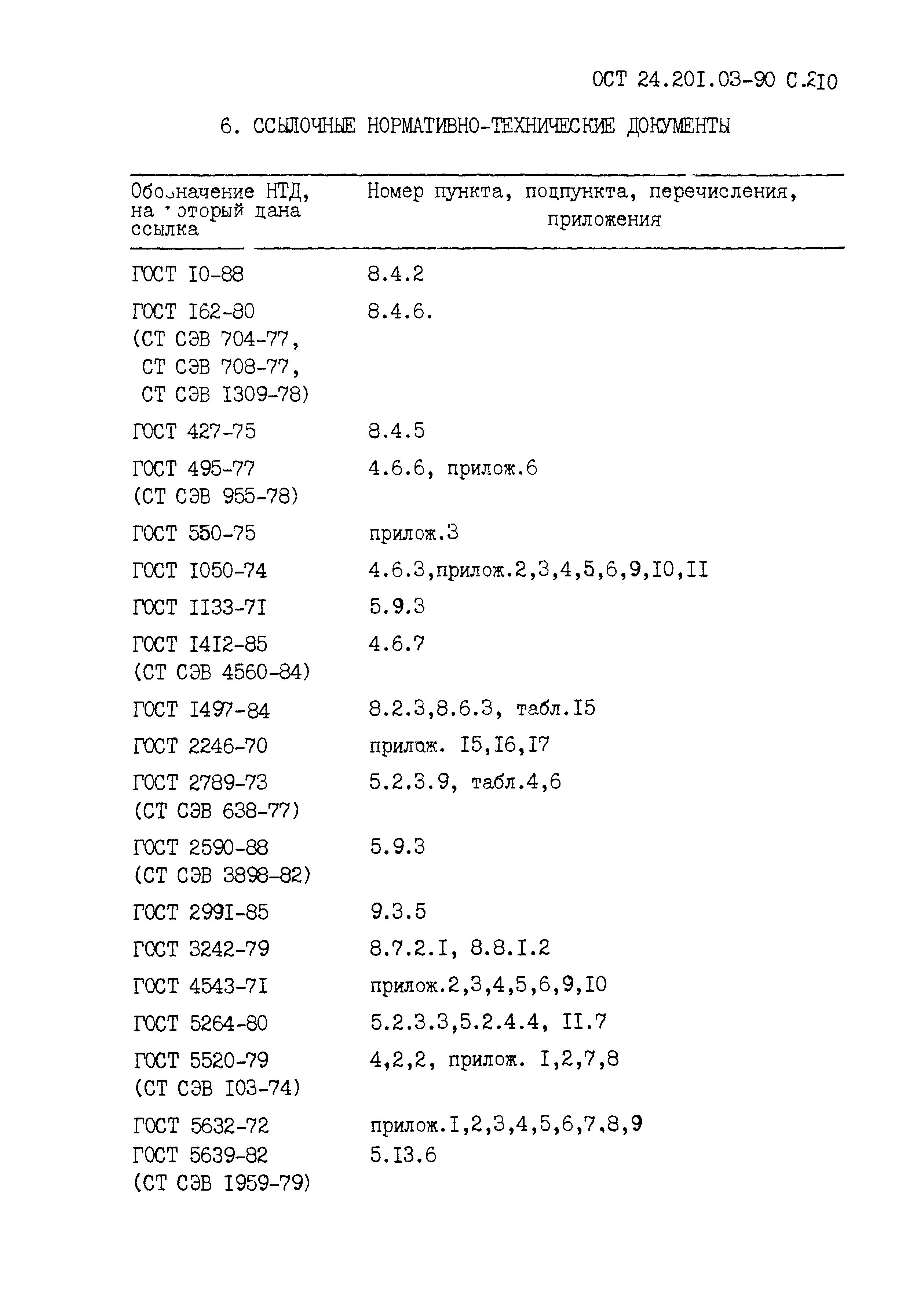 ОСТ 24.201.03-90