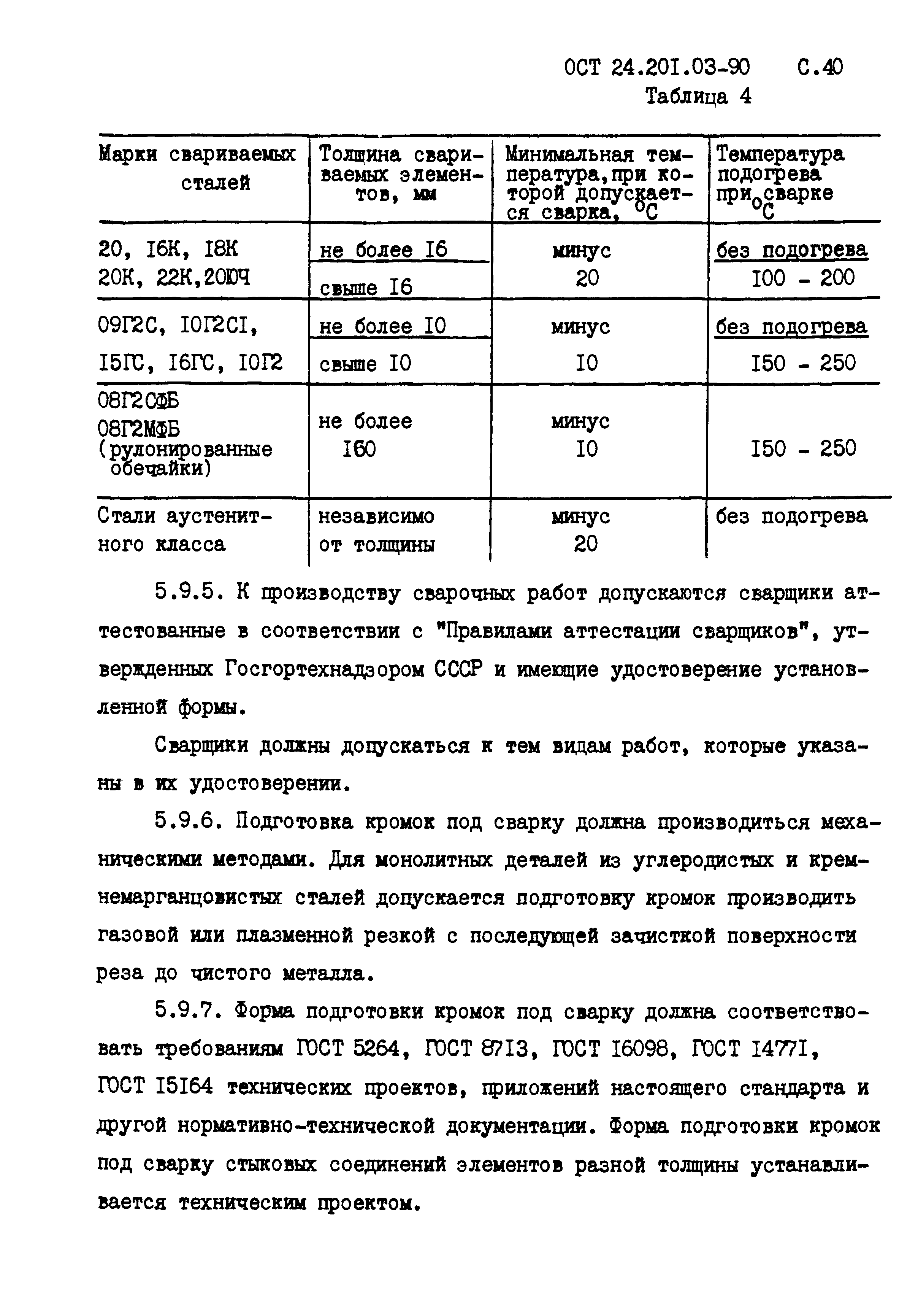 ОСТ 24.201.03-90