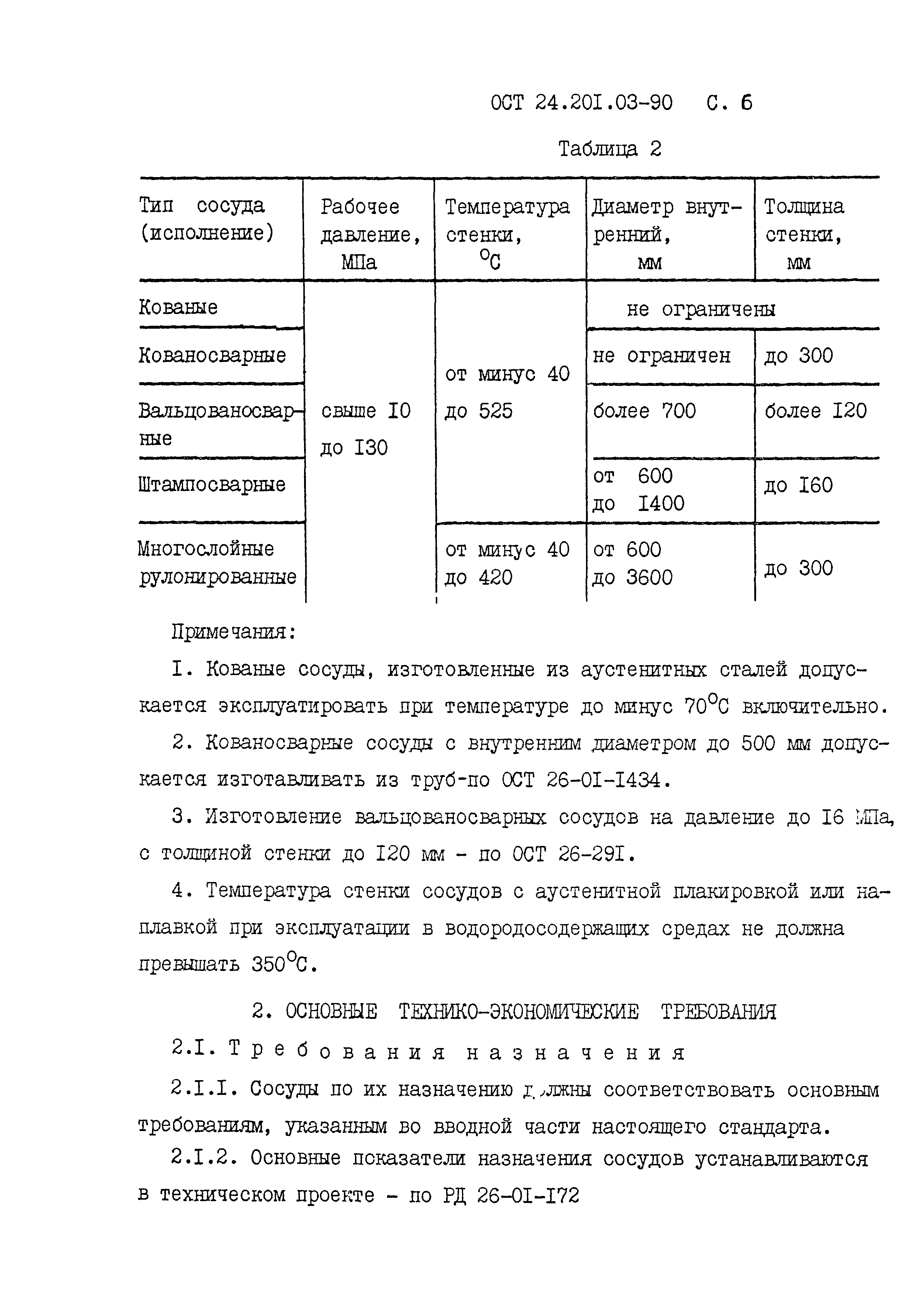 ОСТ 24.201.03-90