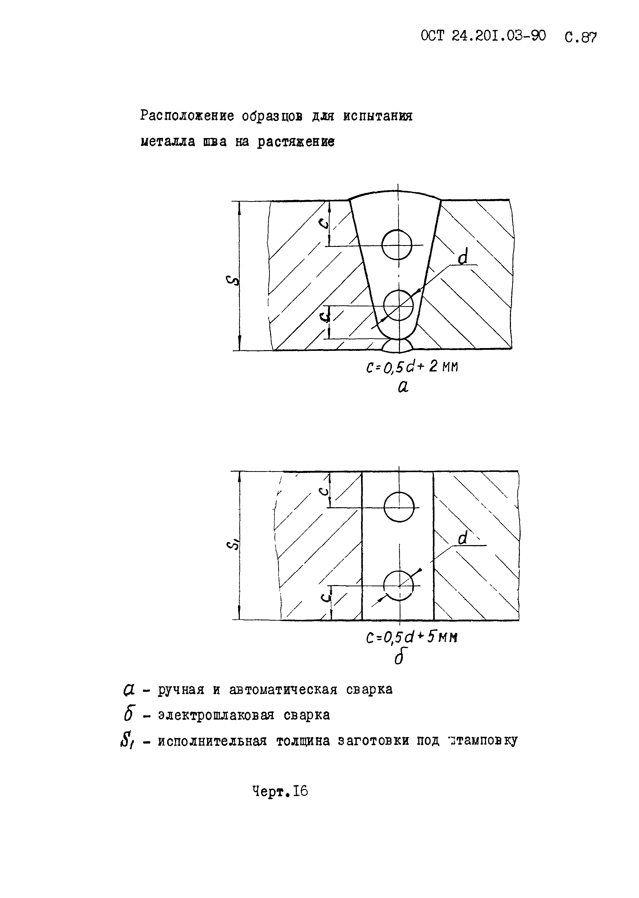 ОСТ 24.201.03-90