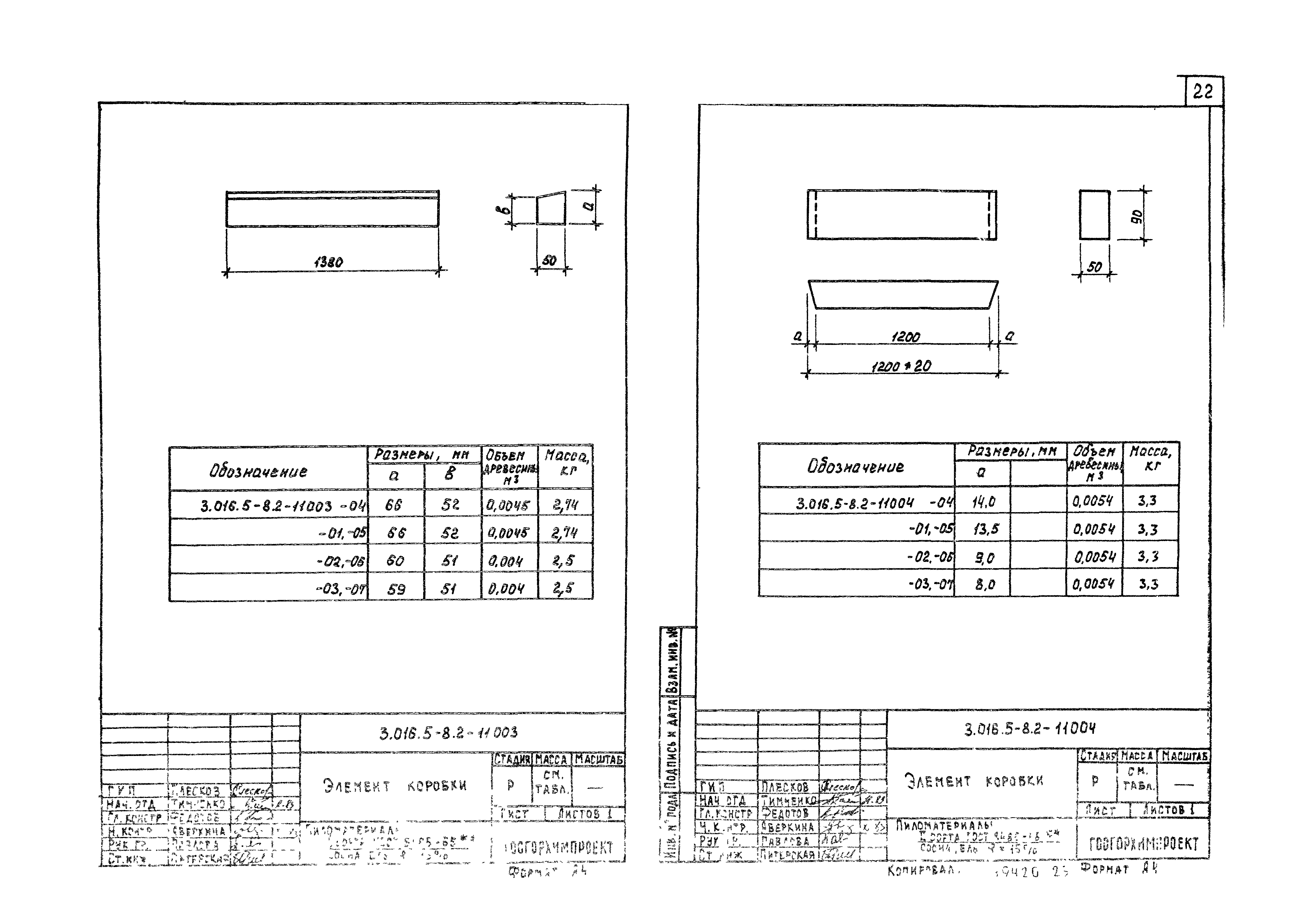 Серия 3.016.5-8