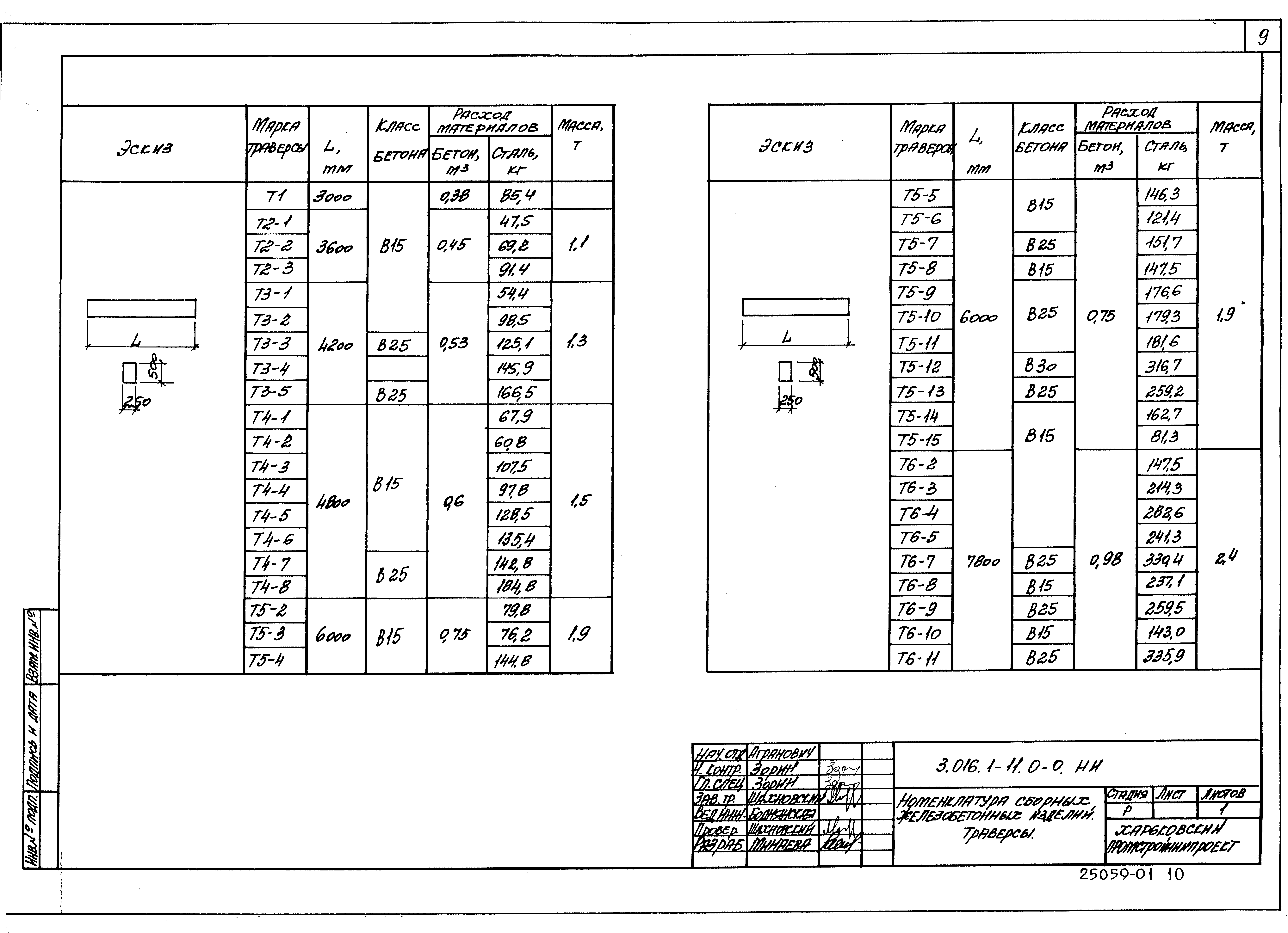 Серия 3.016.1-11