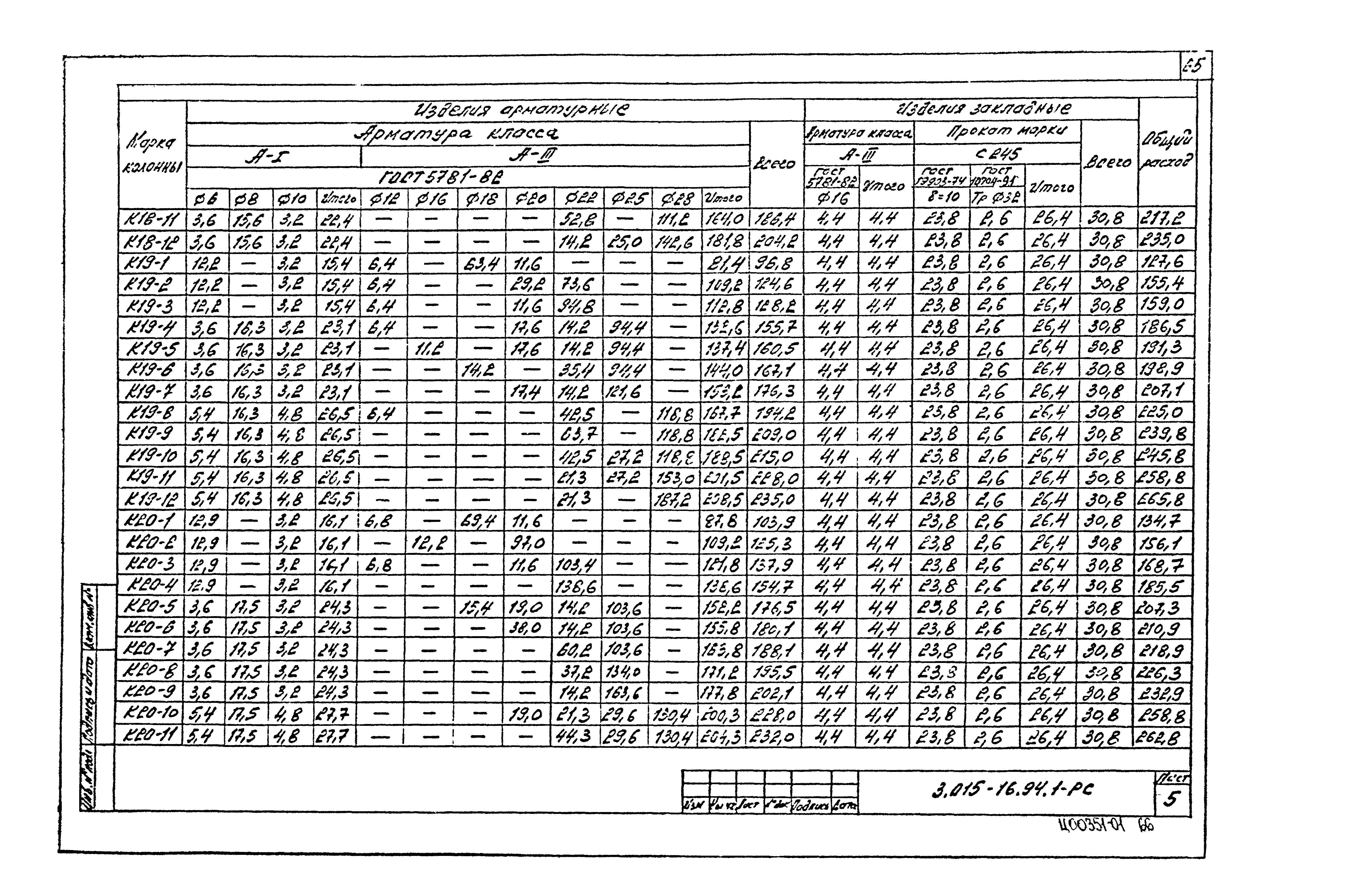 Серия 3.015-16.94