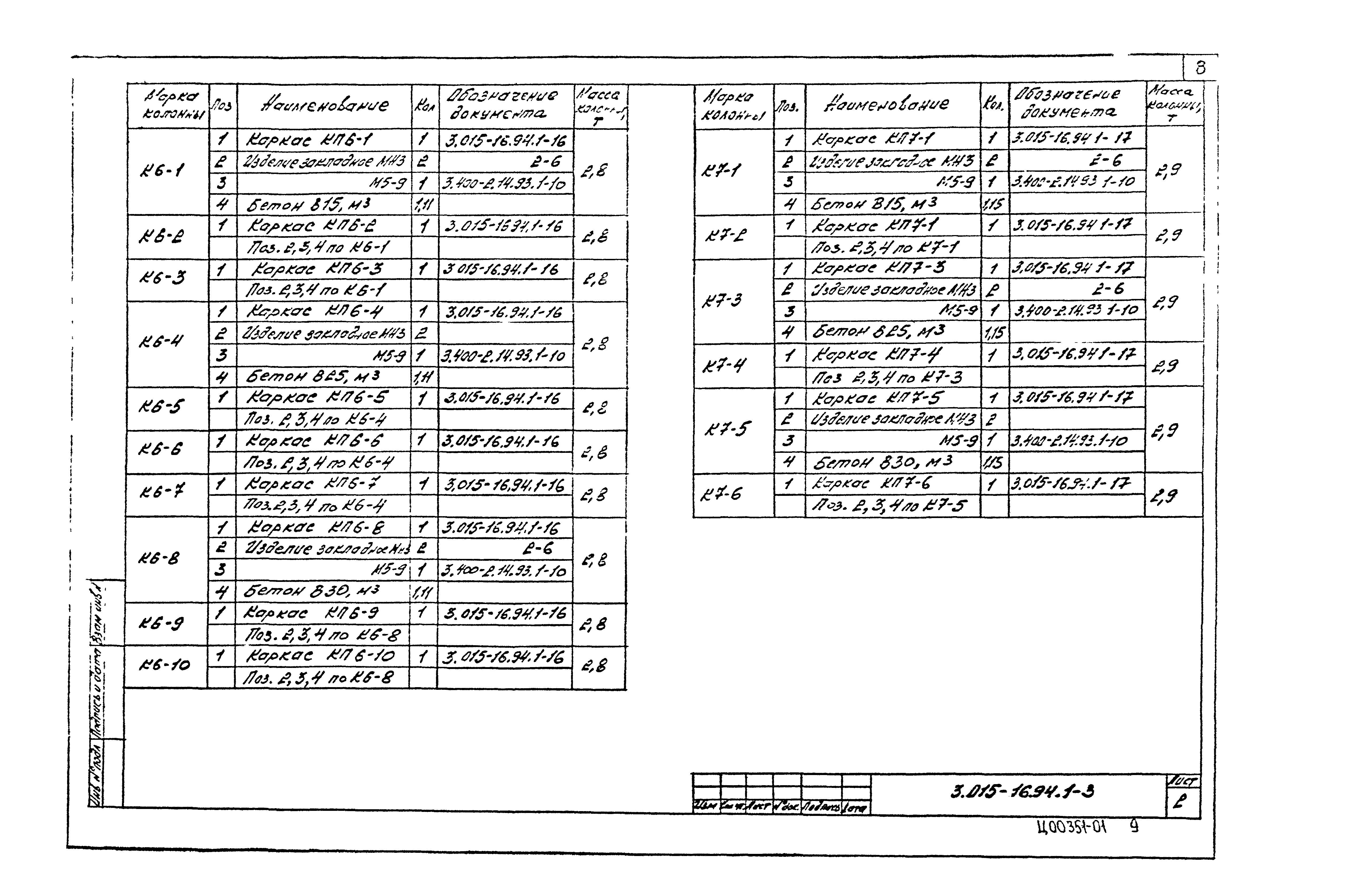 Серия 3.015-16.94