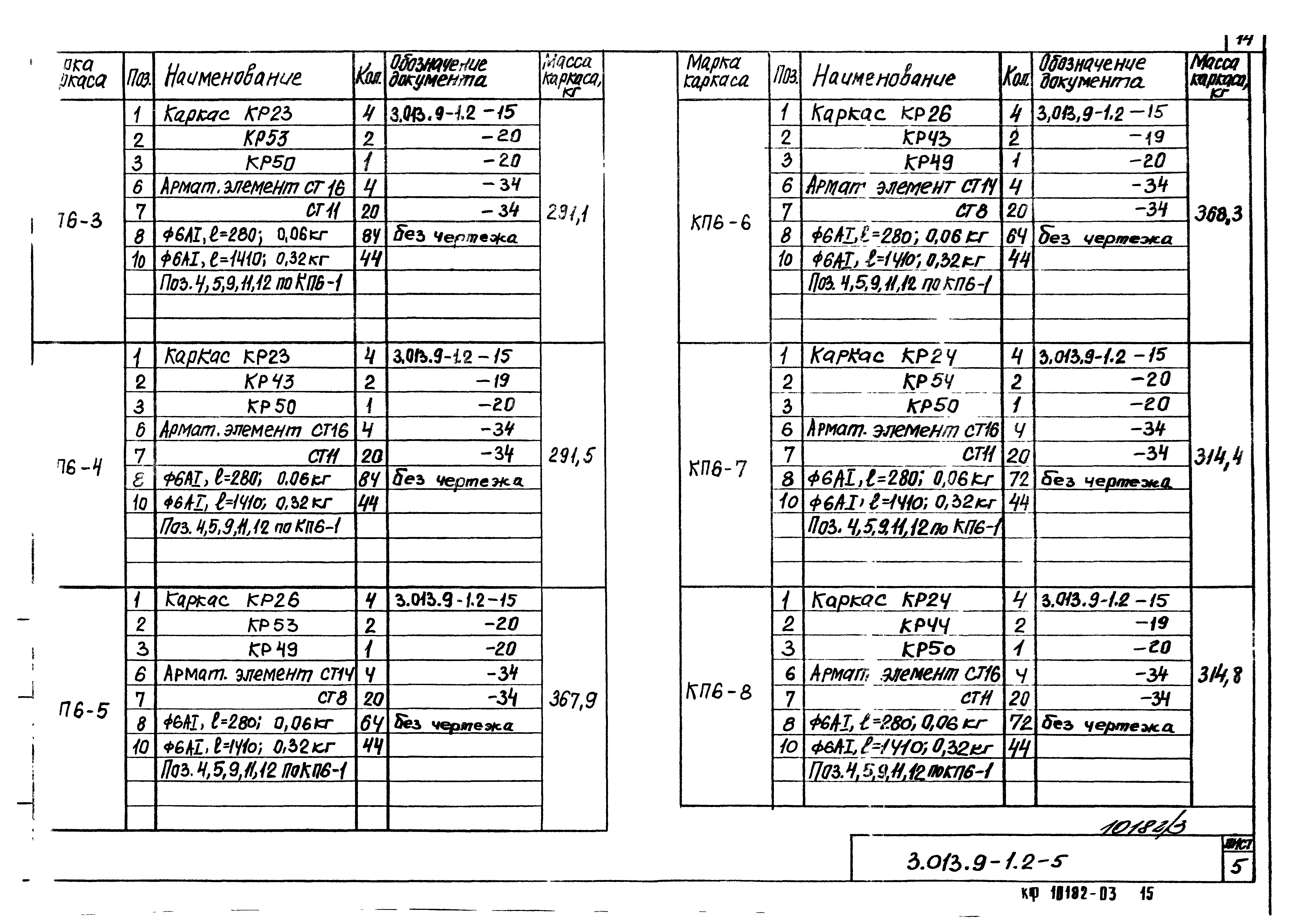 Серия 3.013.9-1