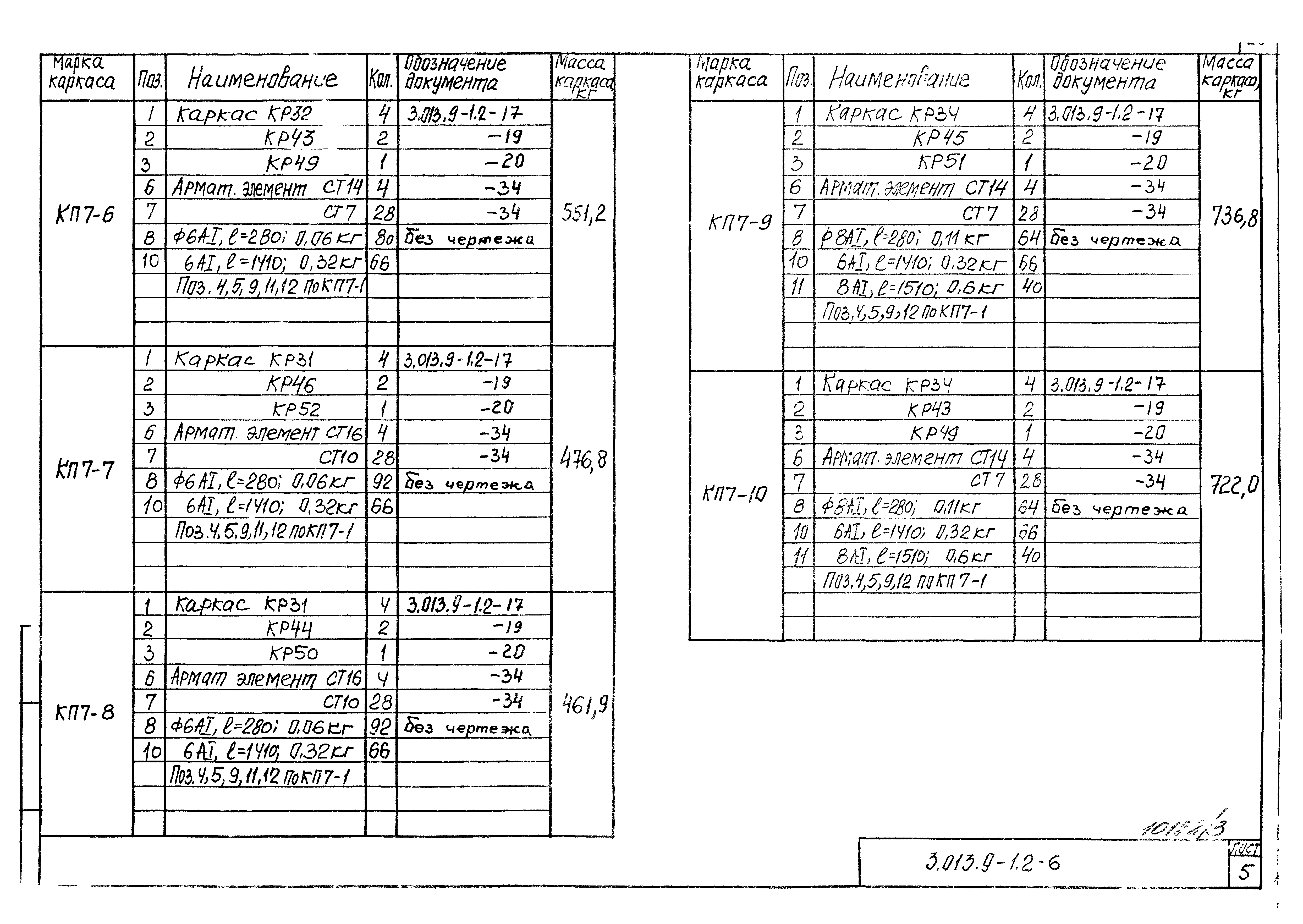 Серия 3.013.9-1