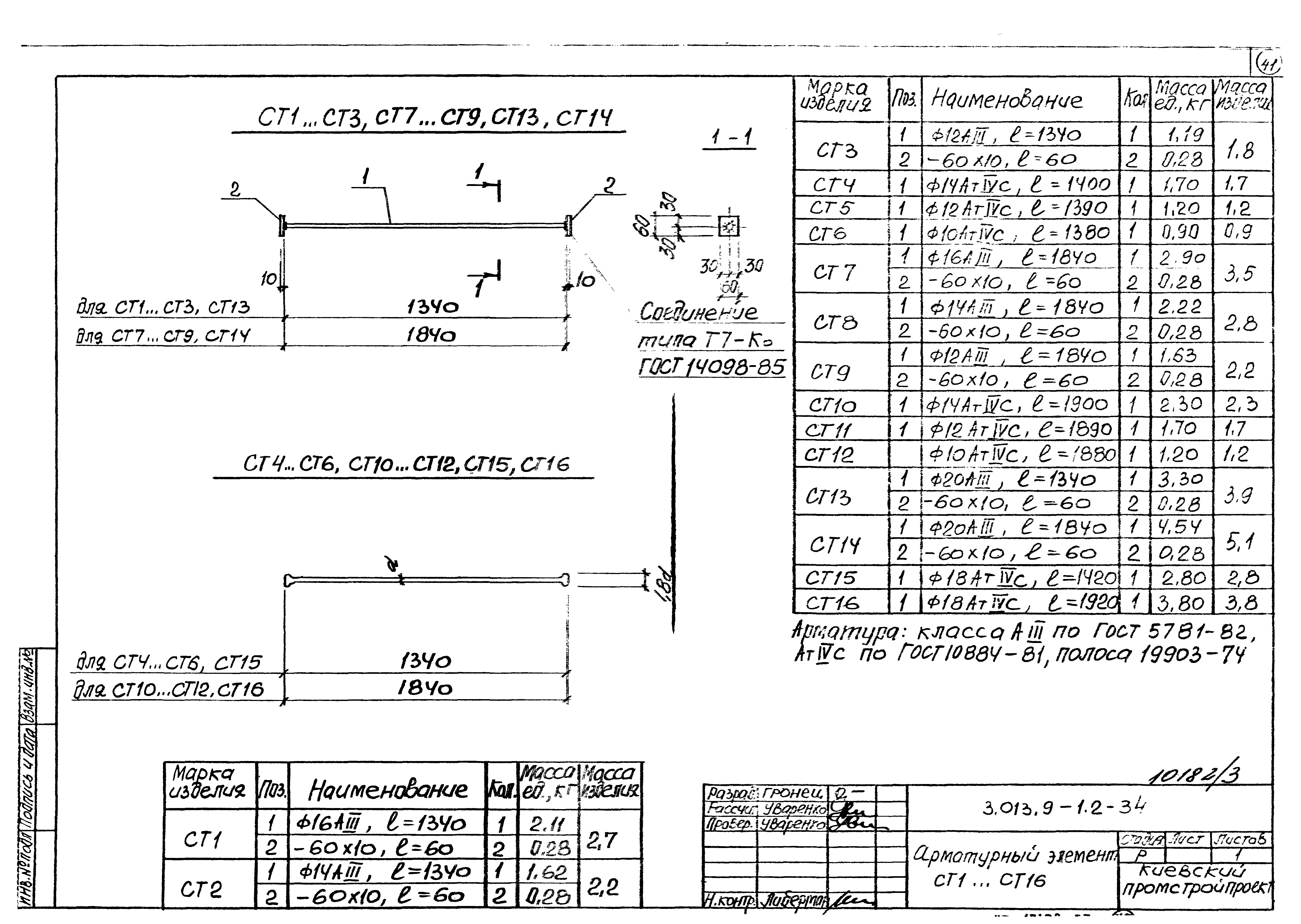 Серия 3.013.9-1