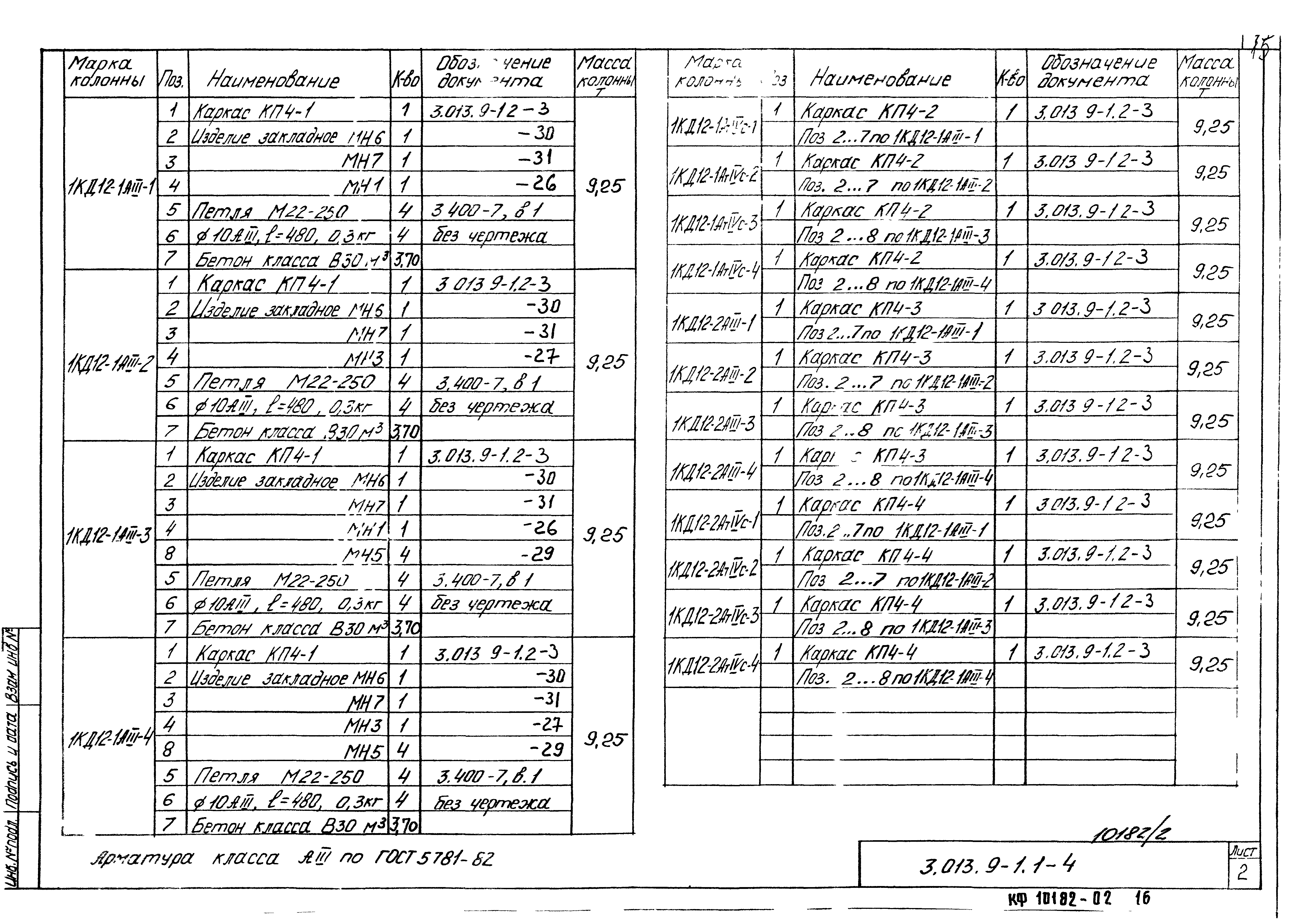 Серия 3.013.9-1