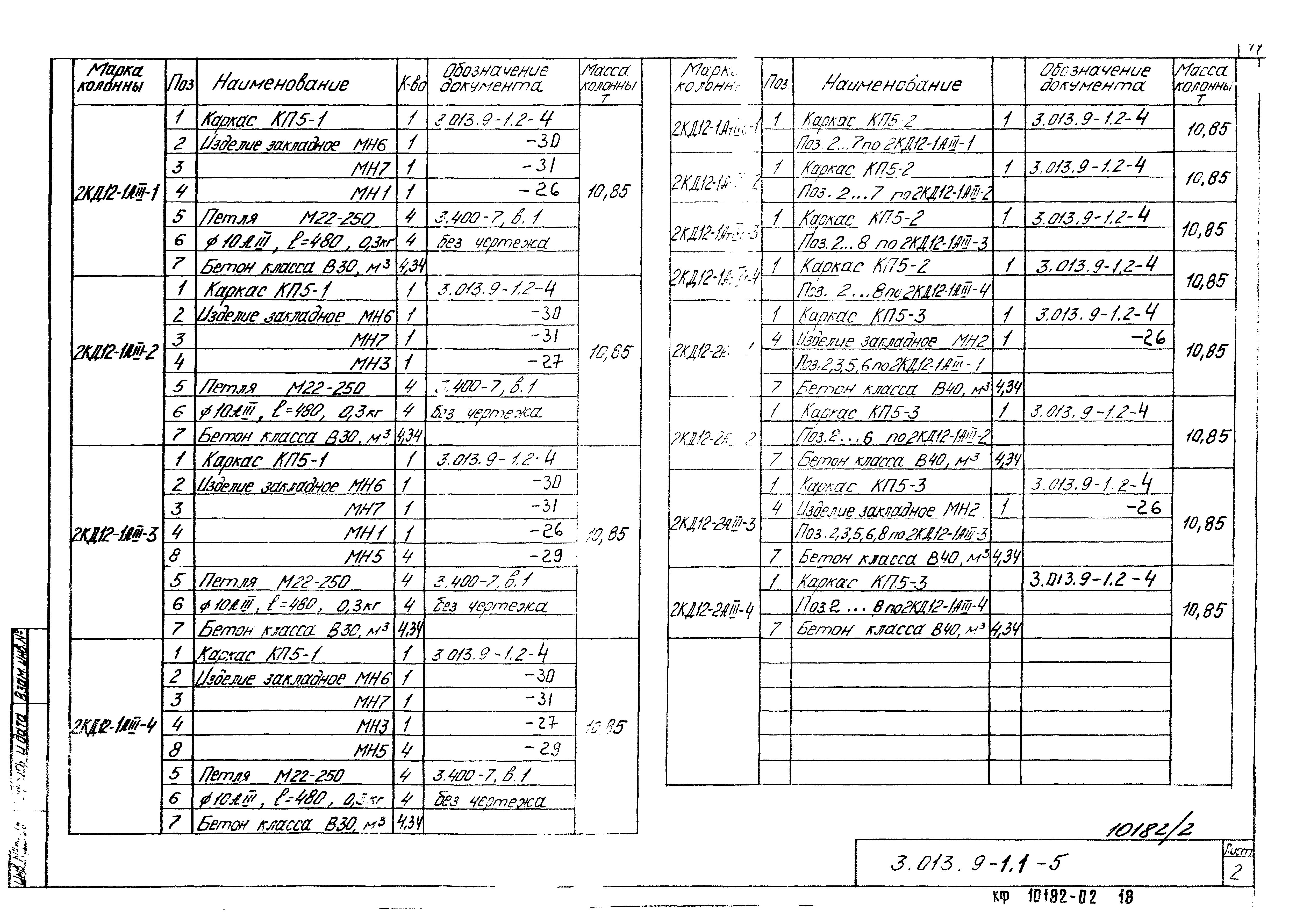 Серия 3.013.9-1