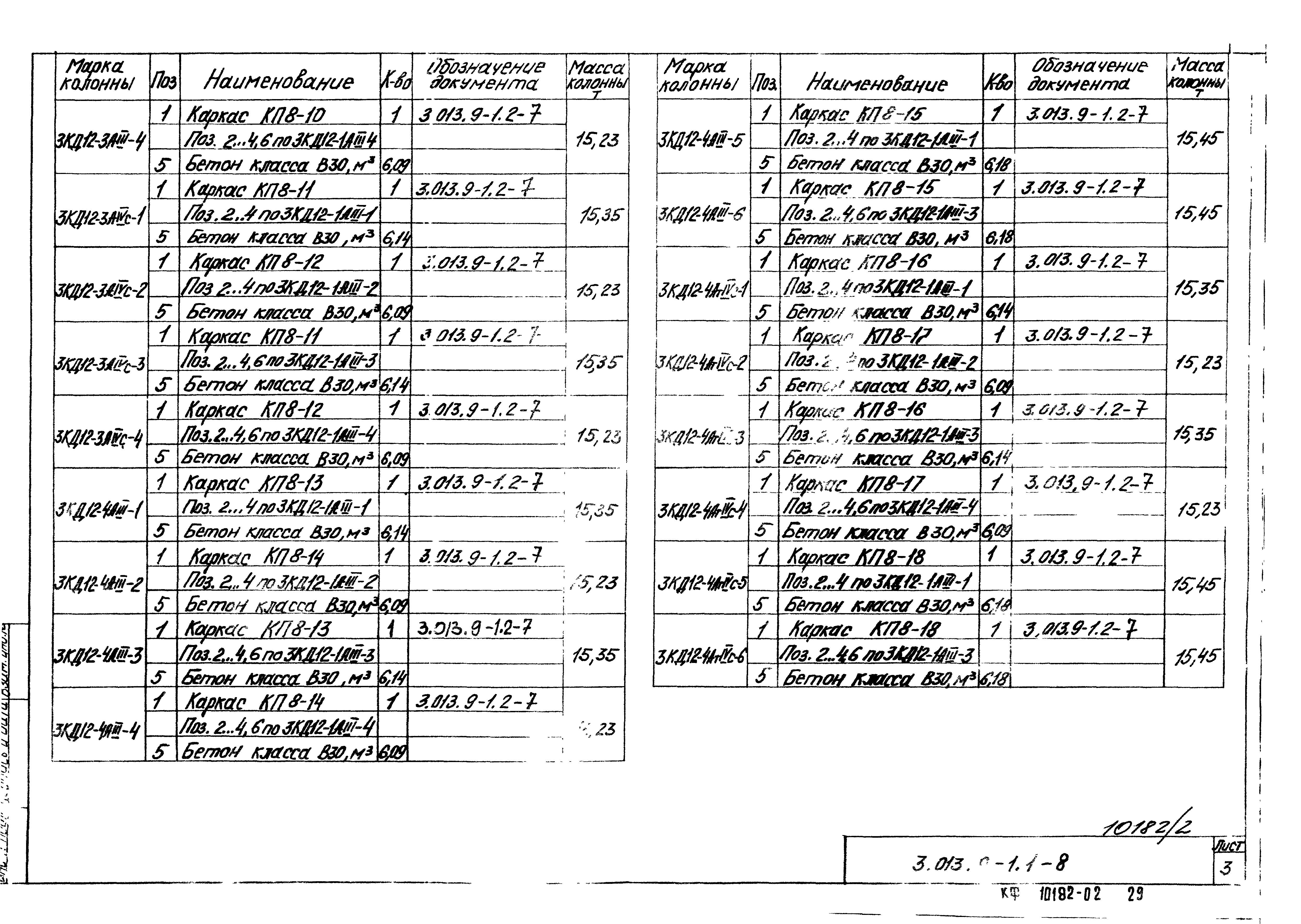 Серия 3.013.9-1