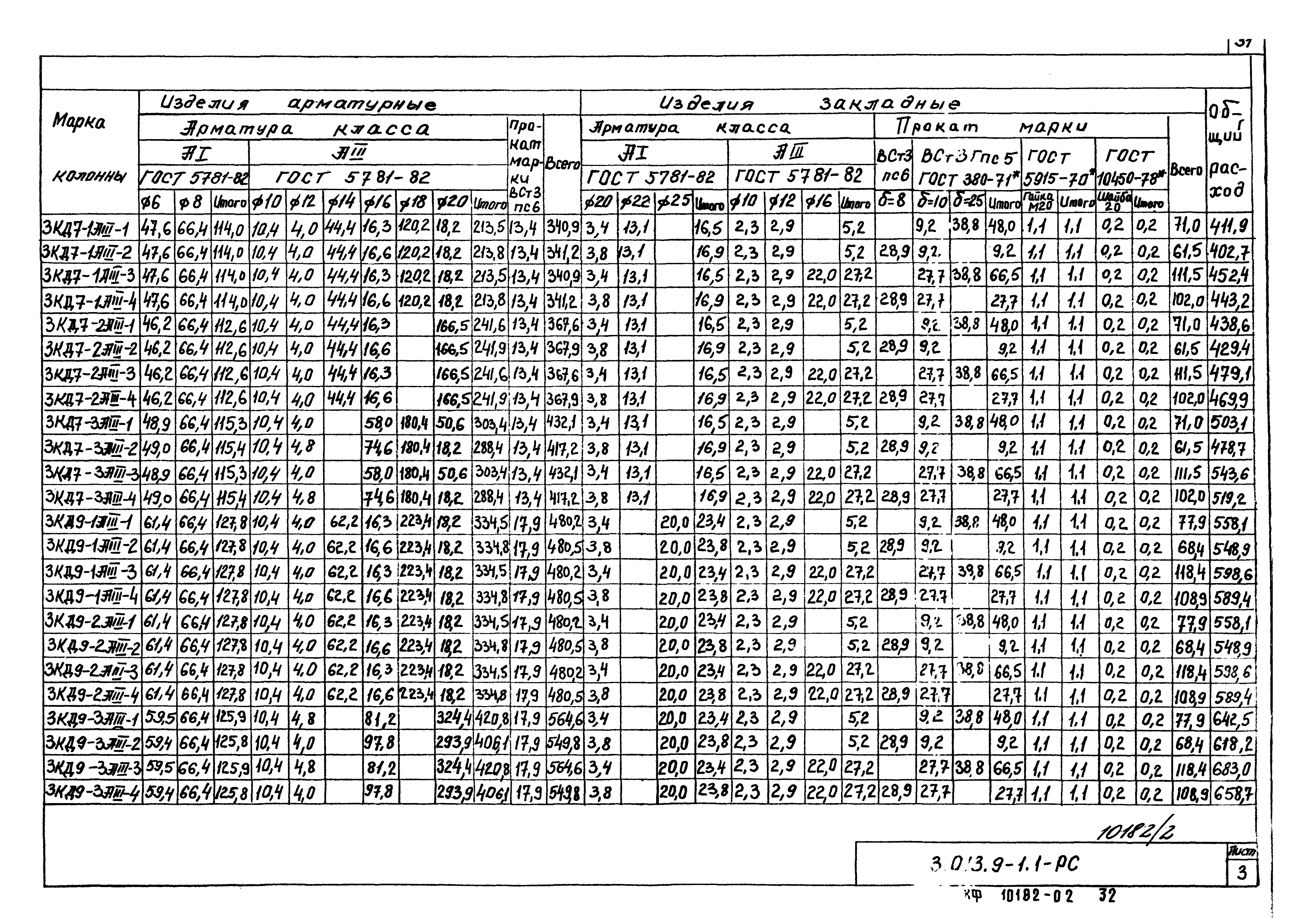 Серия 3.013.9-1