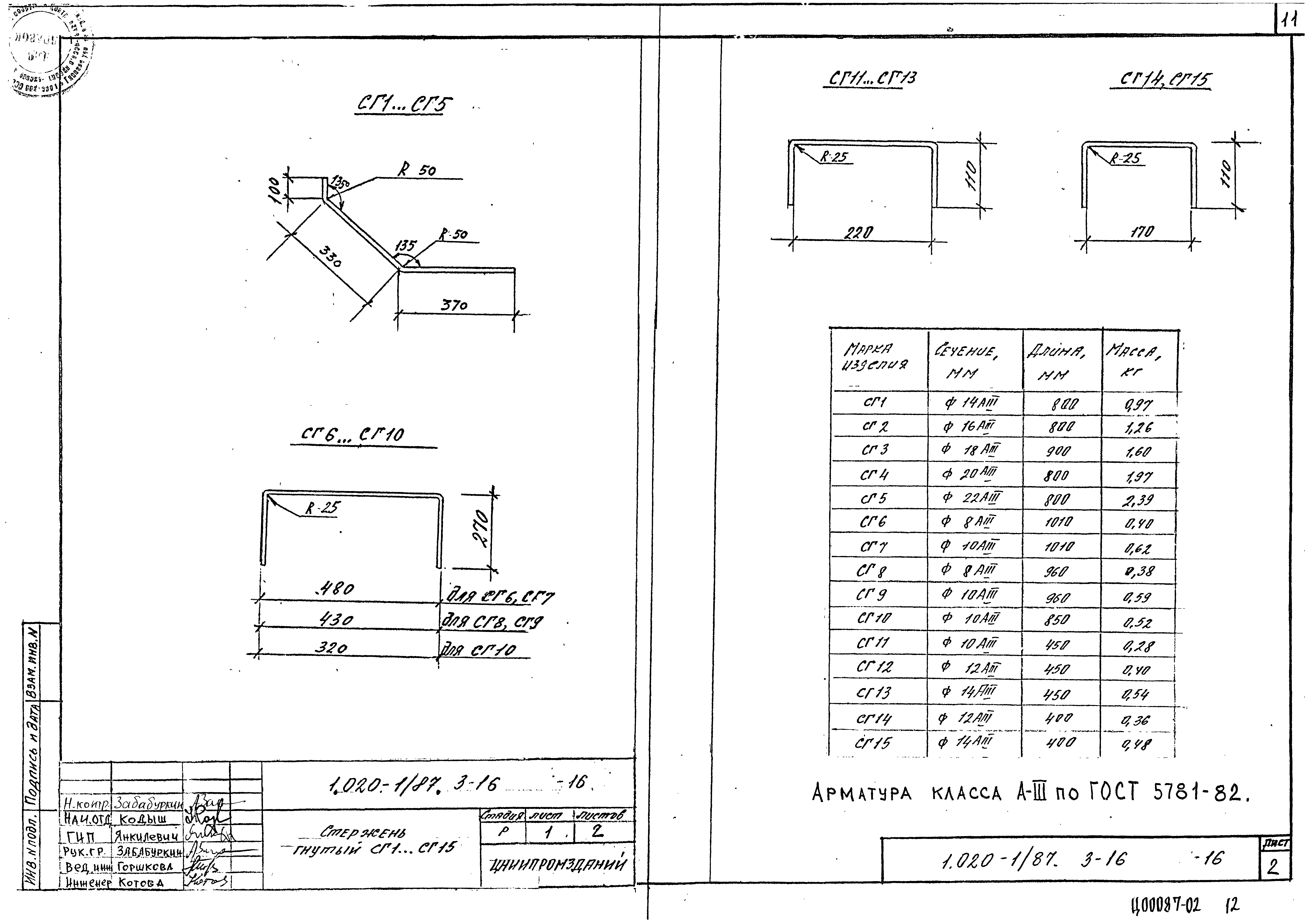 Серия 1.020-1/87