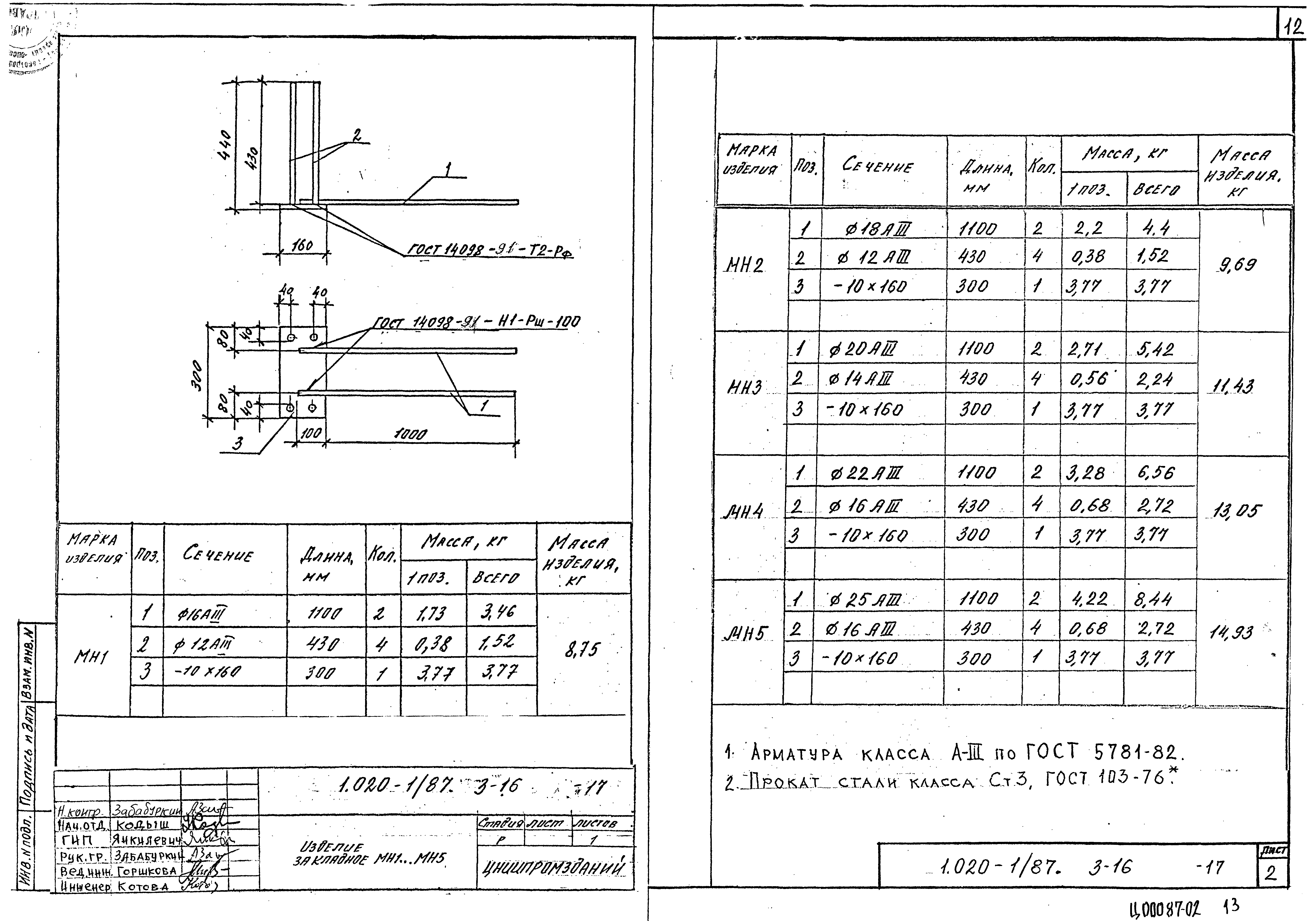 Серия 1.020-1/87