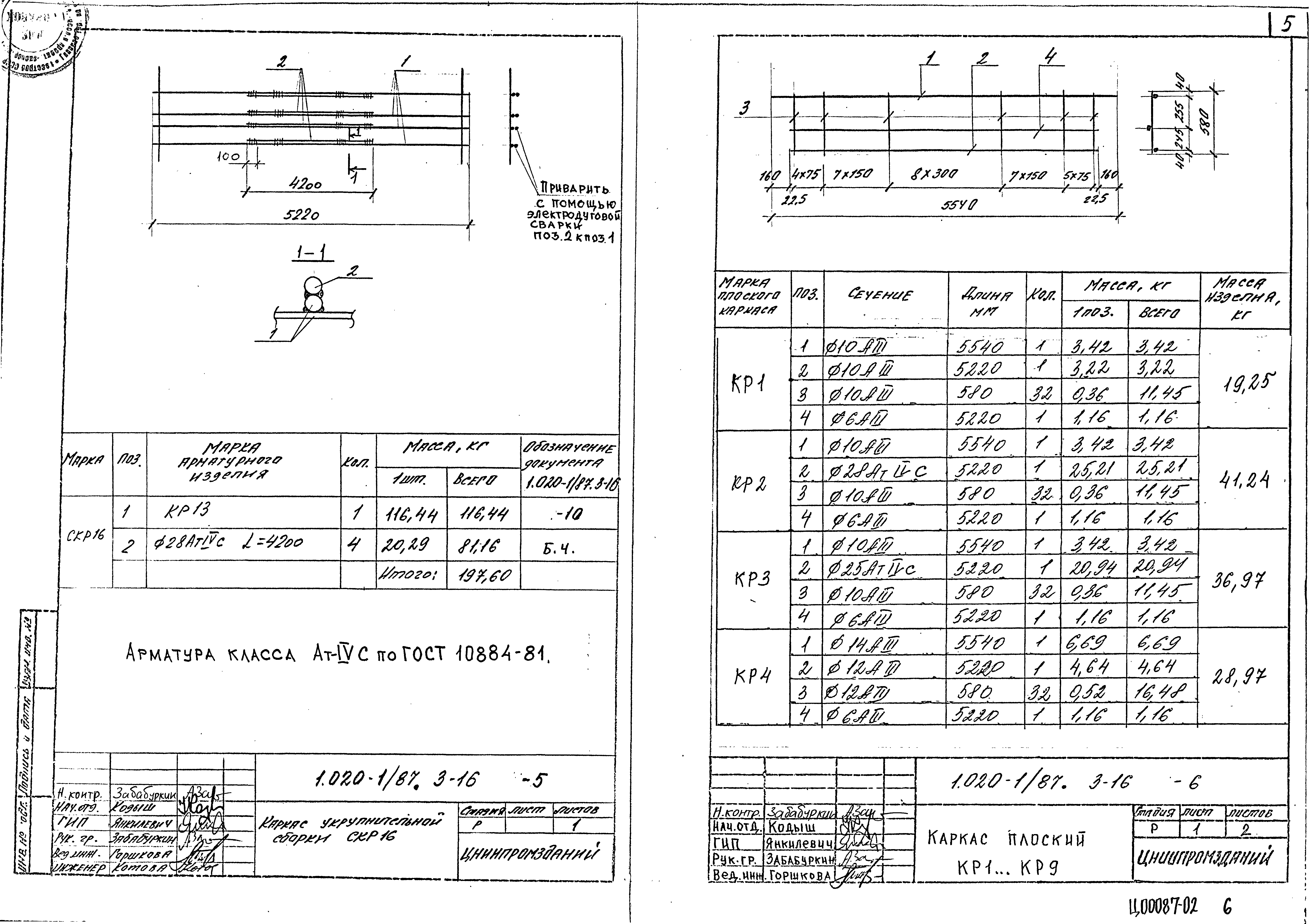 Серия 1.020-1/87