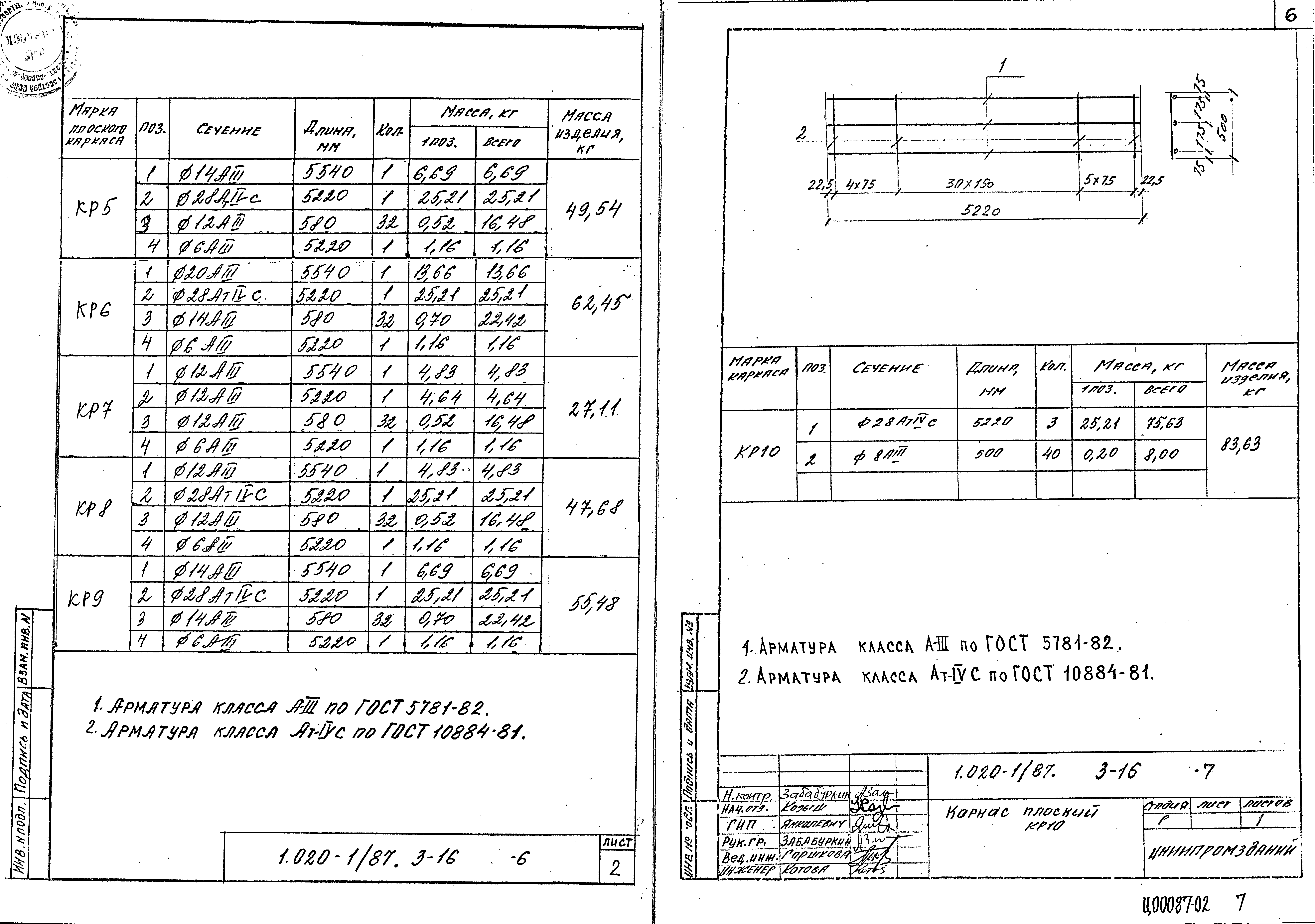 Серия 1.020-1/87