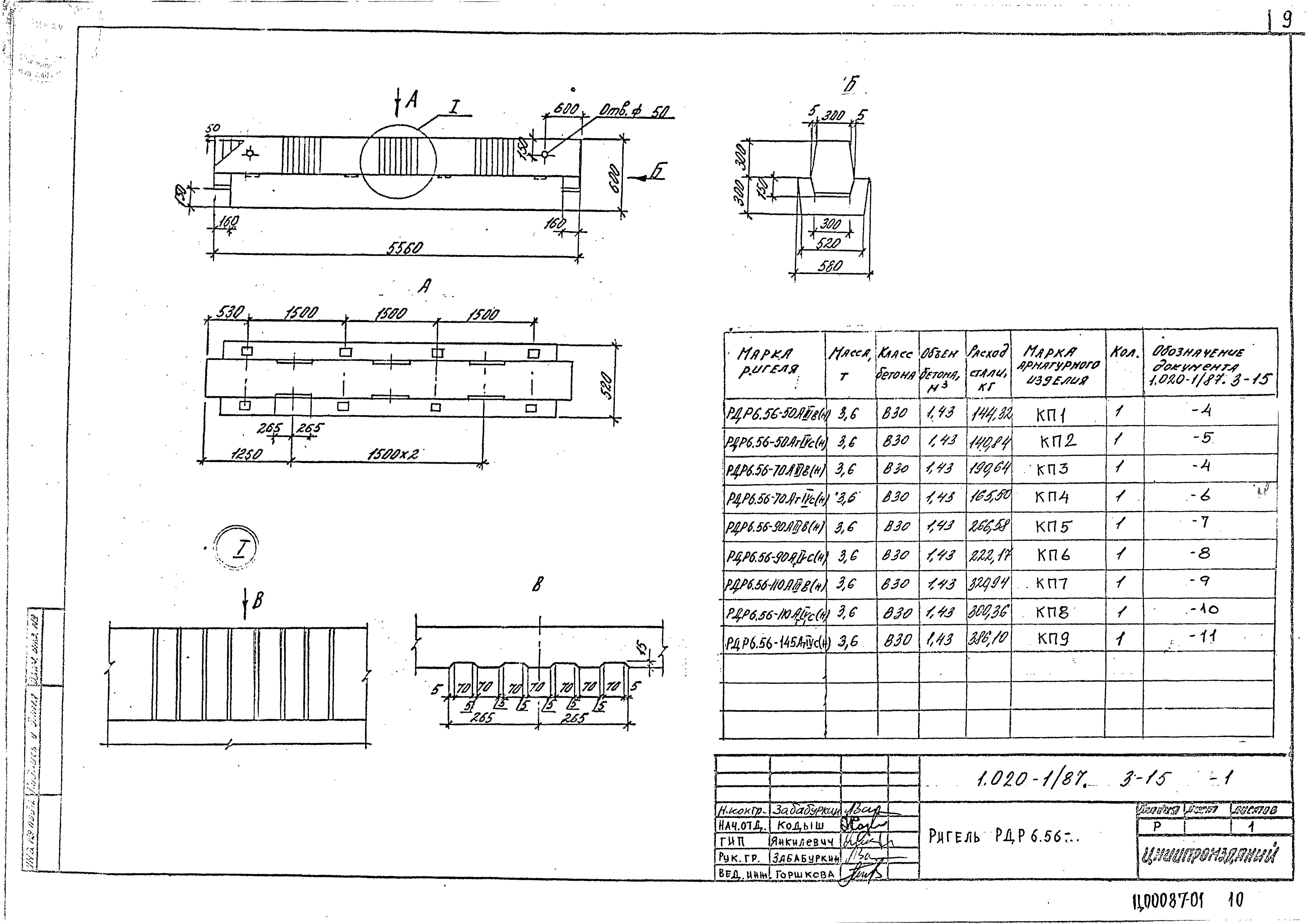 Серия 1.020-1/87